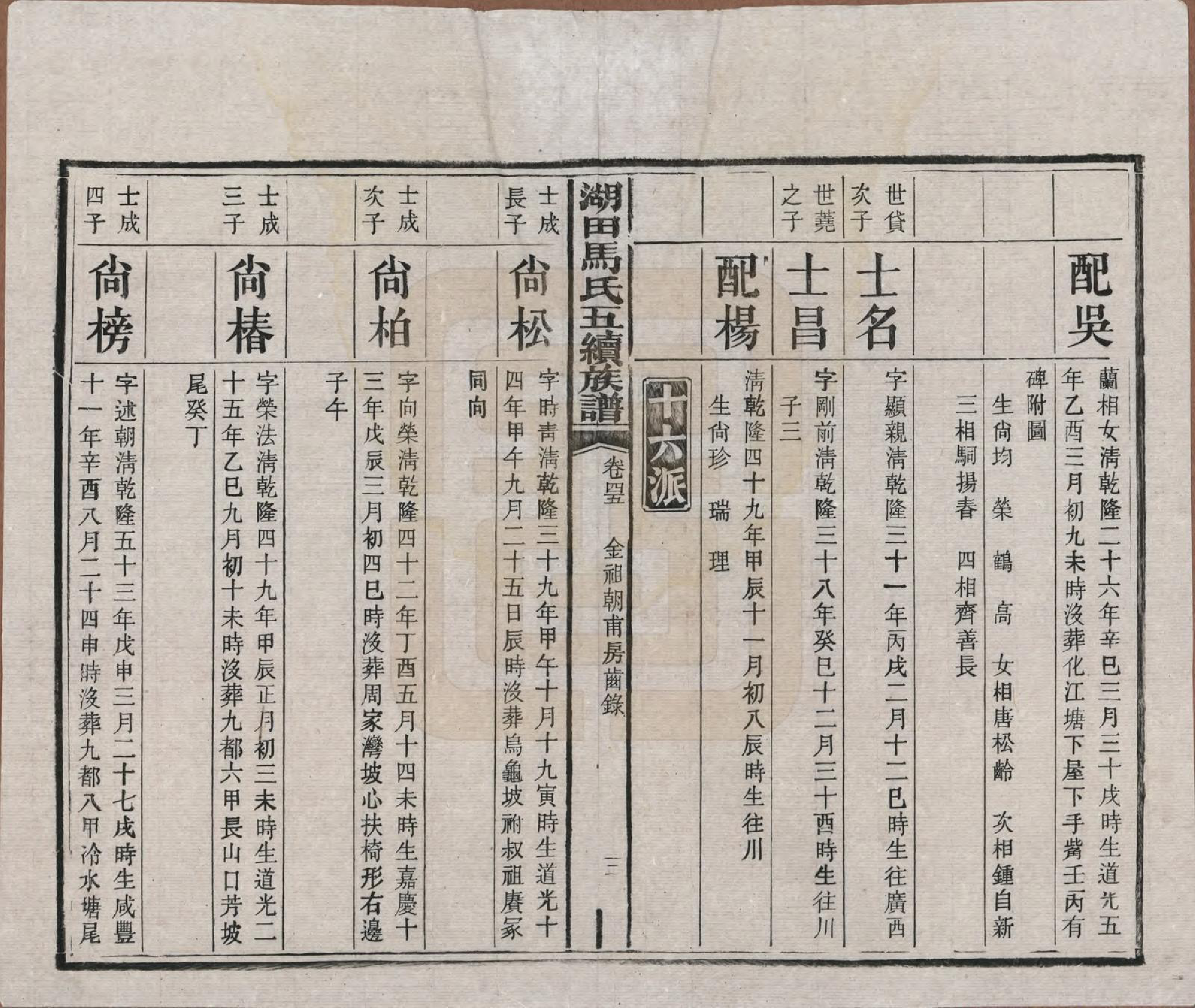 GTJP1060.马.湖南.湖田马氏五修族谱.民国23年[1934]_045.pdf_第3页