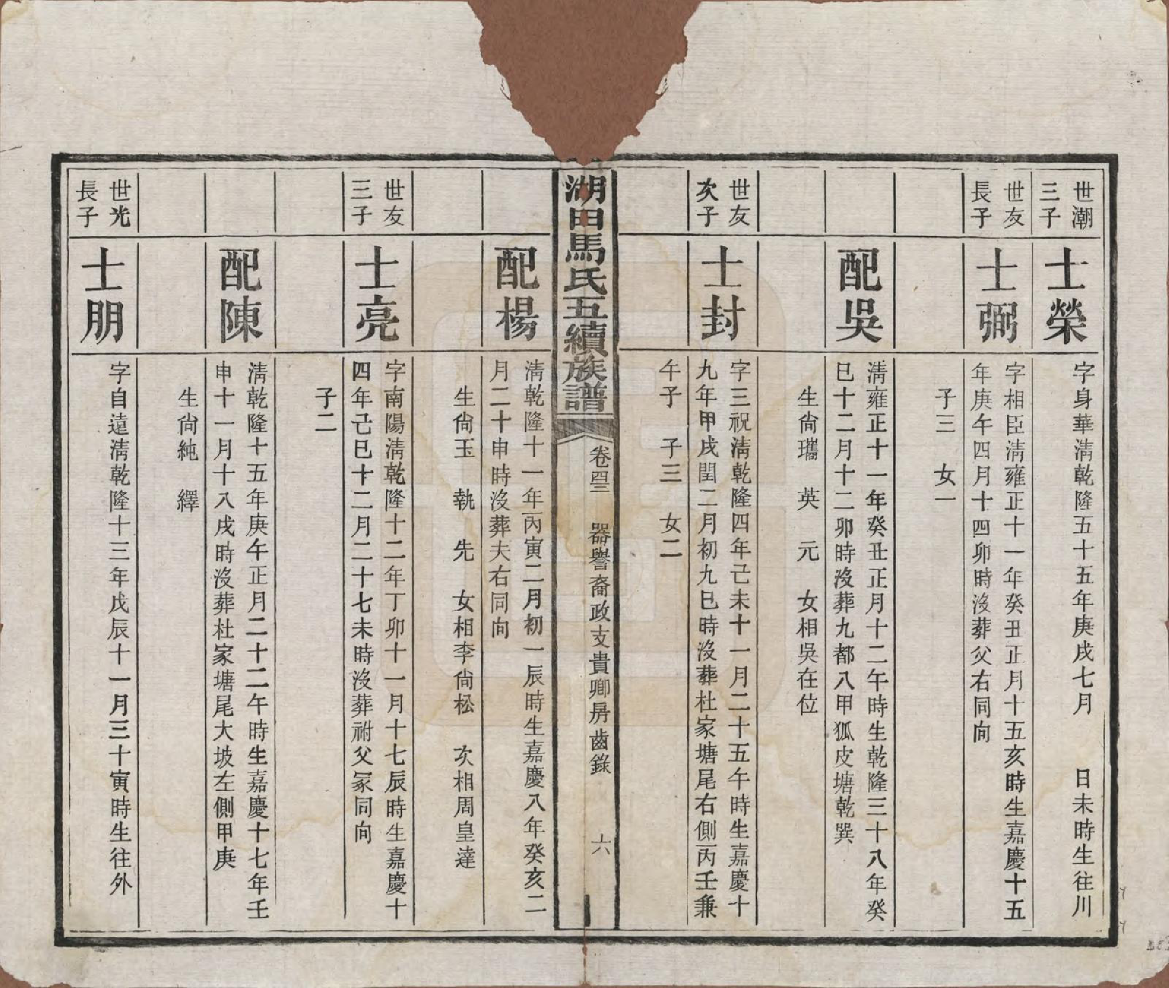 GTJP1060.马.湖南.湖田马氏五修族谱.民国23年[1934]_043.pdf_第2页