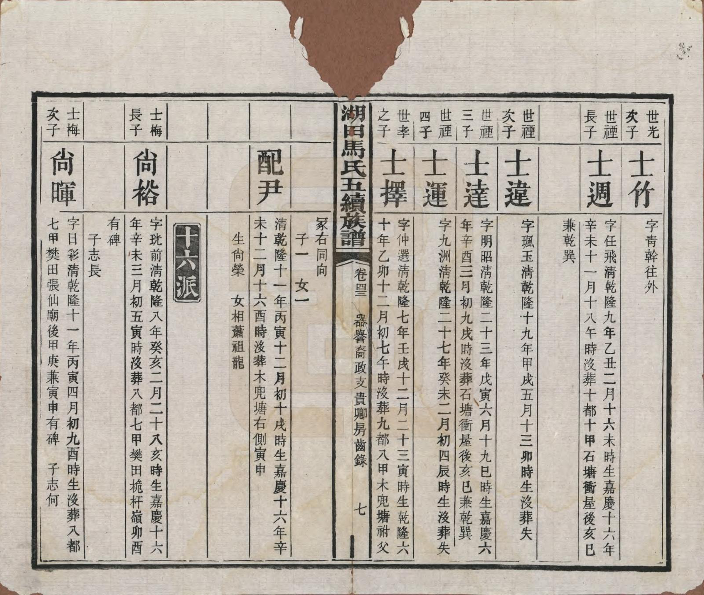 GTJP1060.马.湖南.湖田马氏五修族谱.民国23年[1934]_043.pdf_第3页