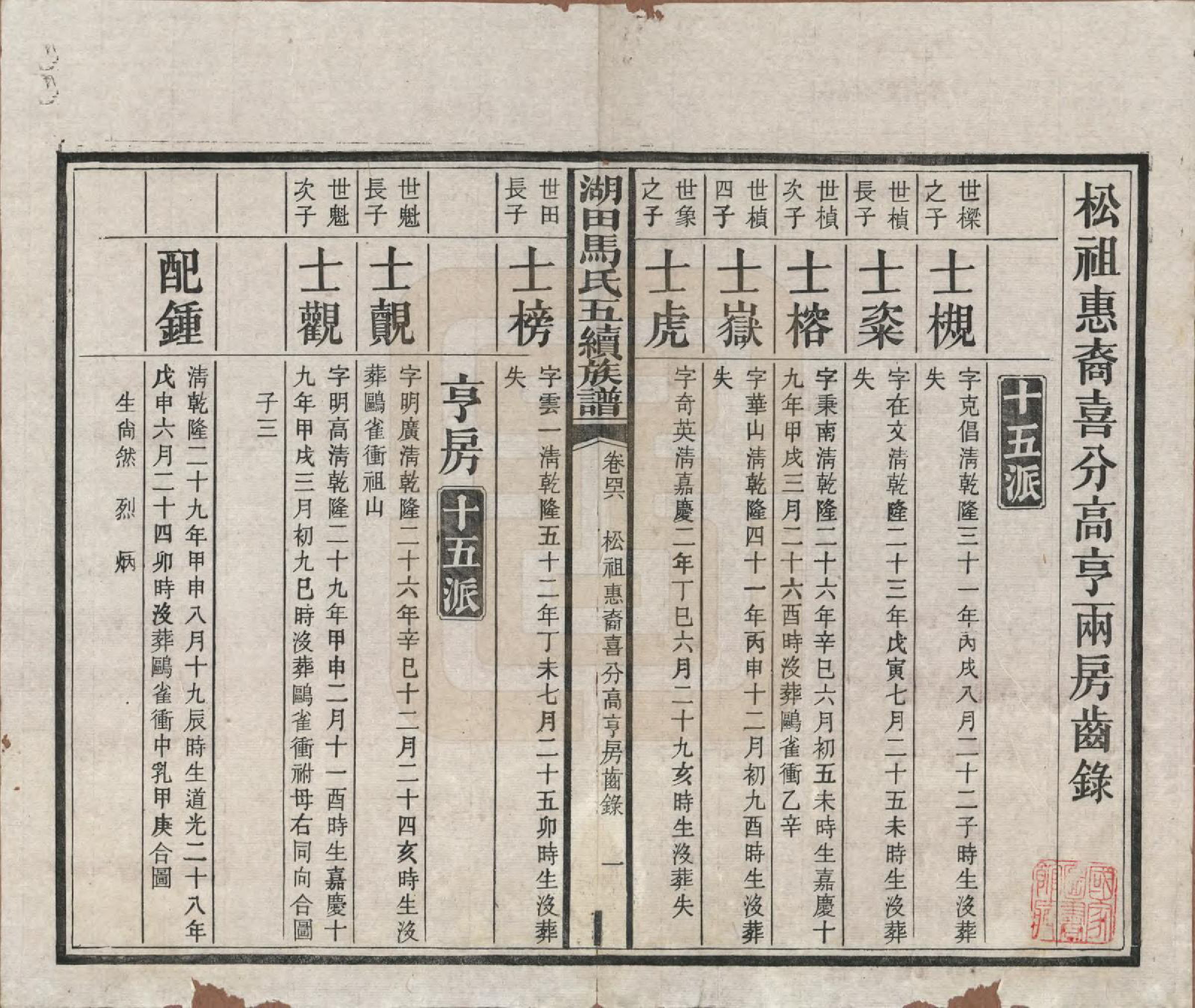 GTJP1060.马.湖南.湖田马氏五修族谱.民国23年[1934]_046.pdf_第1页