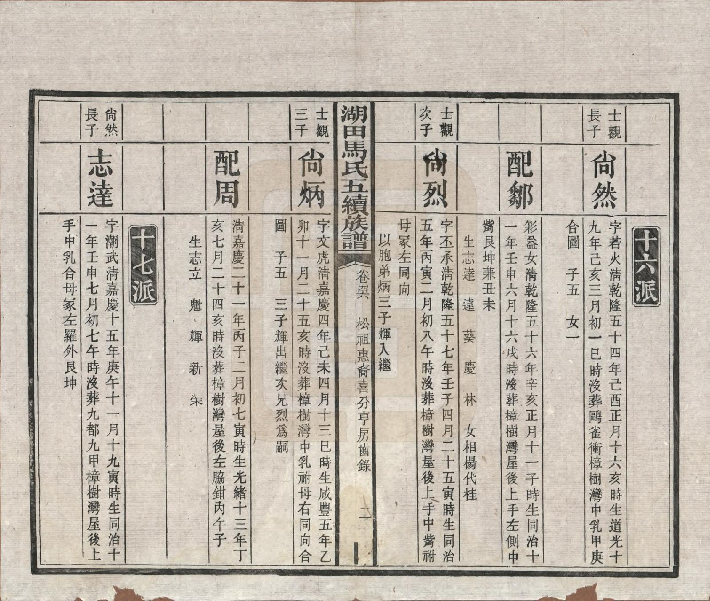 GTJP1060.马.湖南.湖田马氏五修族谱.民国23年[1934]_046.pdf_第2页