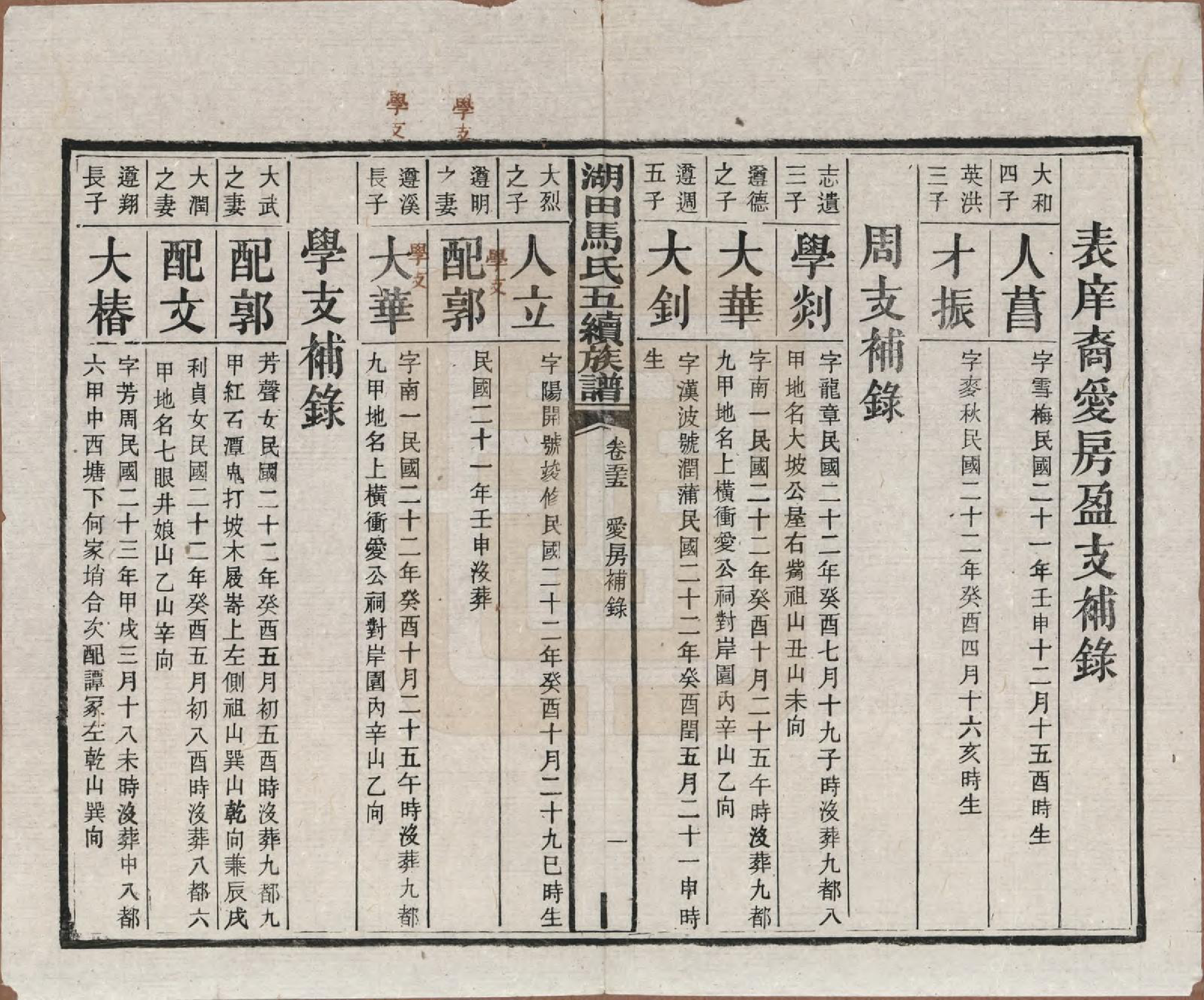 GTJP1060.马.湖南.湖田马氏五修族谱.民国23年[1934]_055.pdf_第2页