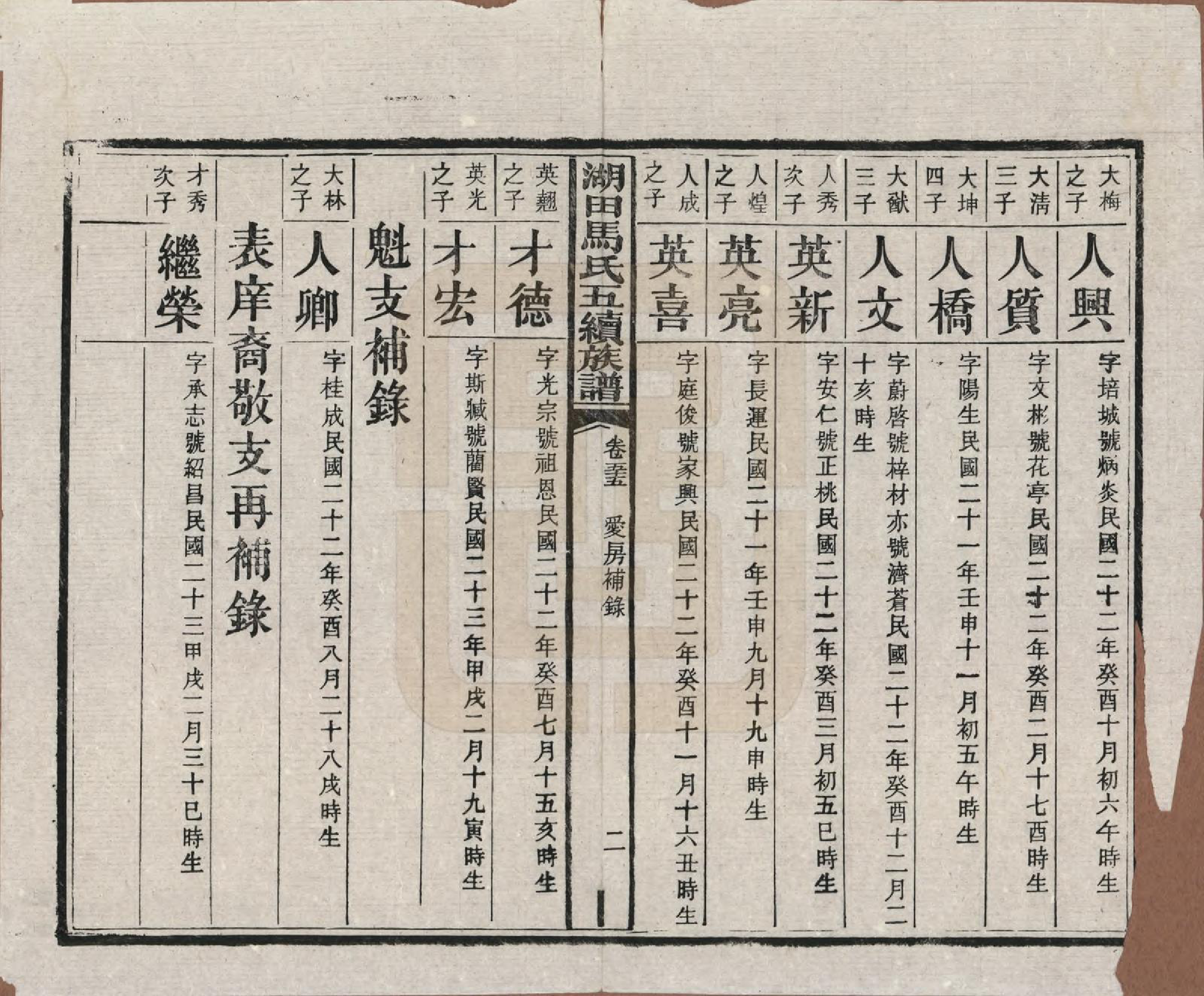 GTJP1060.马.湖南.湖田马氏五修族谱.民国23年[1934]_055.pdf_第3页