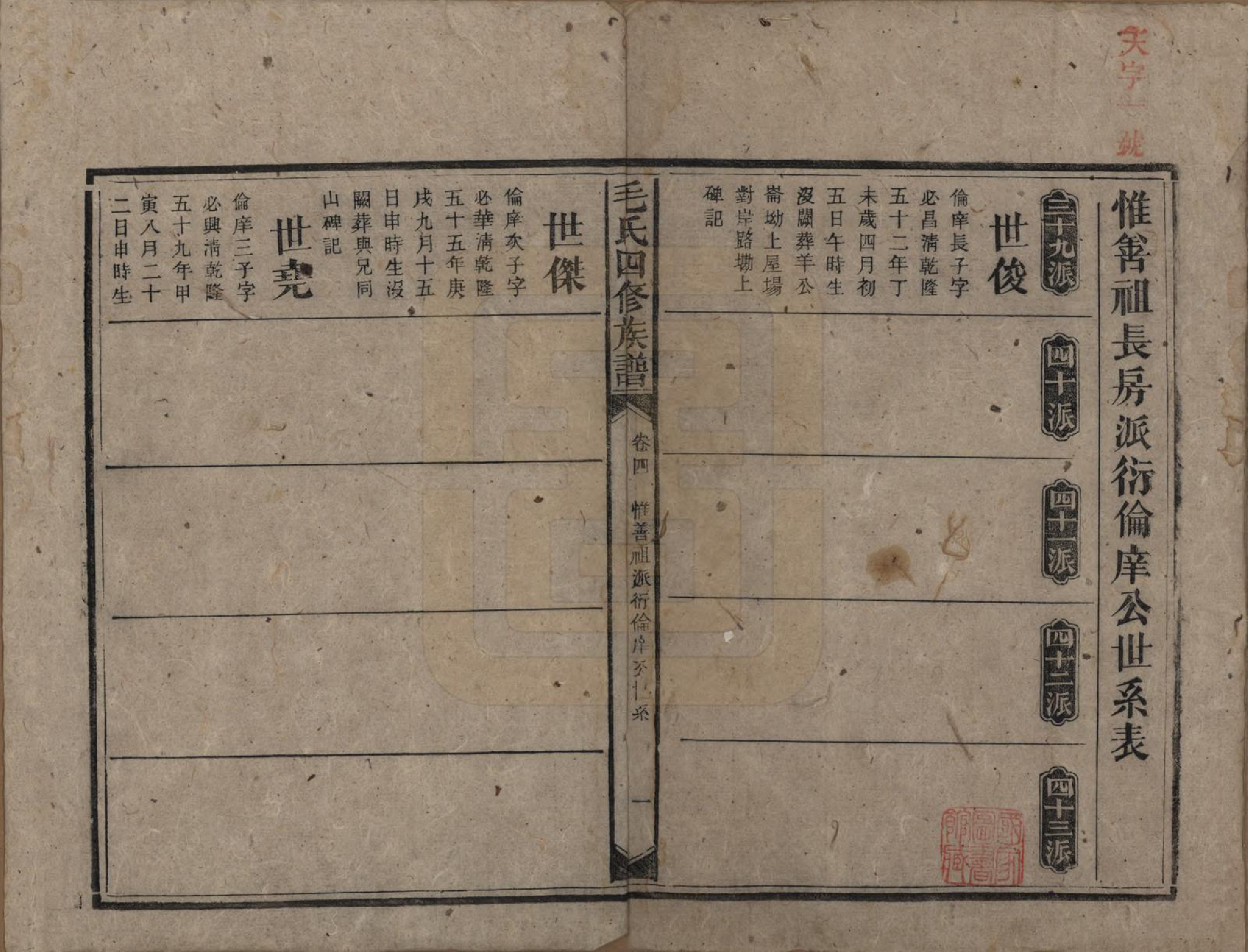 GTJP1072.毛.湖南安化.毛氏四修族谱.民国九年(1920)_004.pdf_第1页