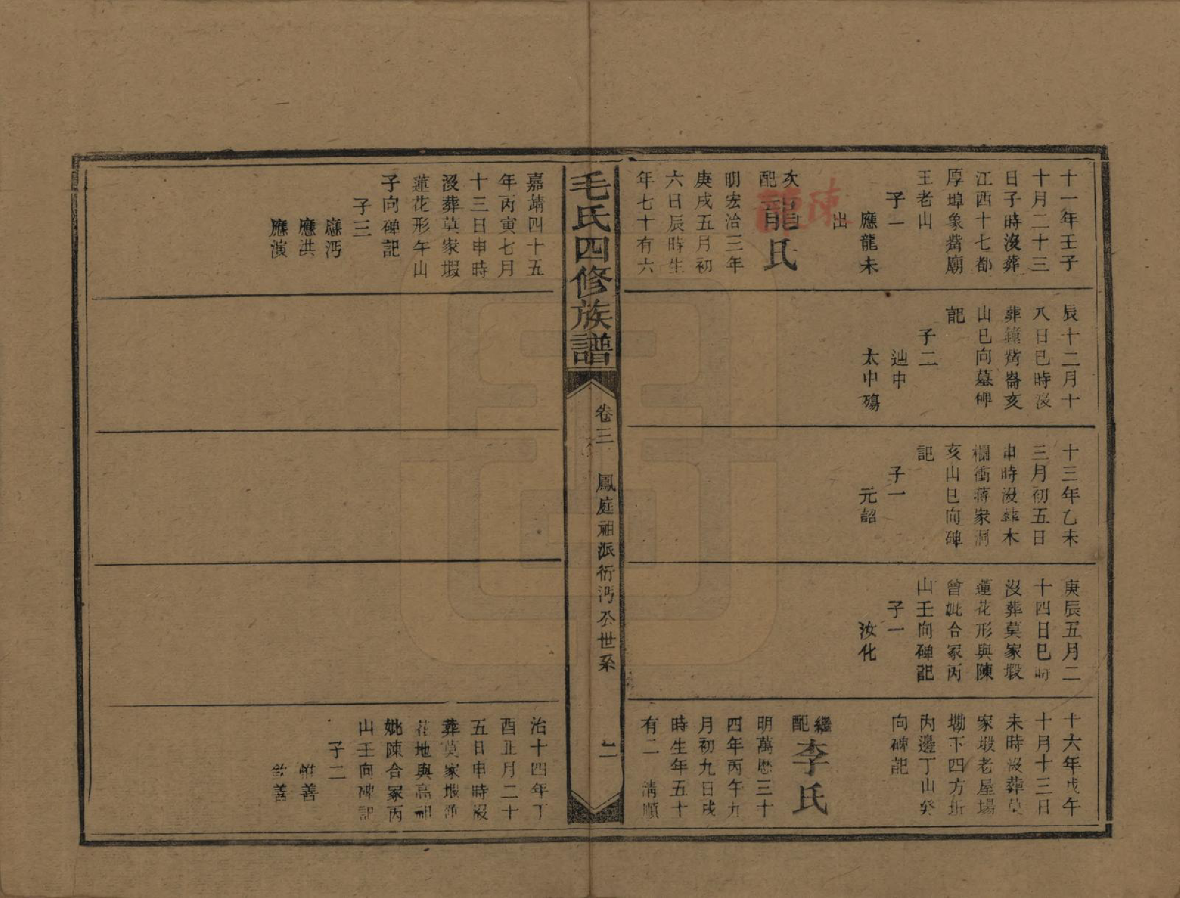 GTJP1072.毛.湖南安化.毛氏四修族谱.民国九年(1920)_003.pdf_第2页