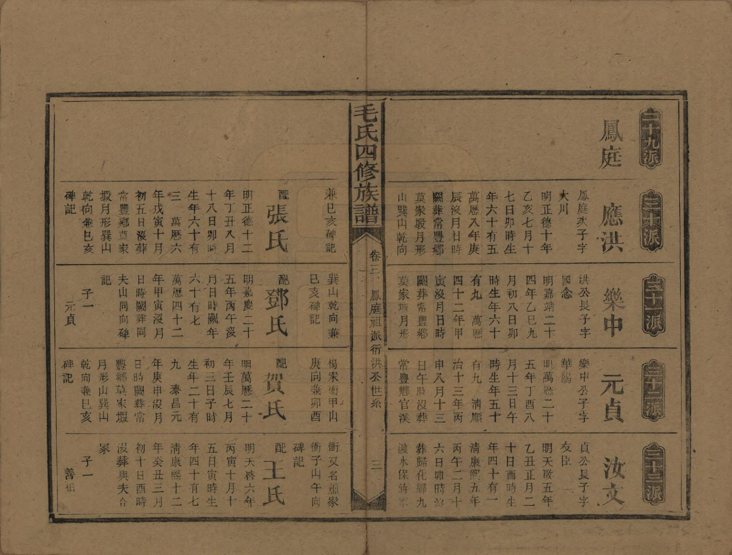 GTJP1072.毛.湖南安化.毛氏四修族谱.民国九年(1920)_003.pdf_第3页