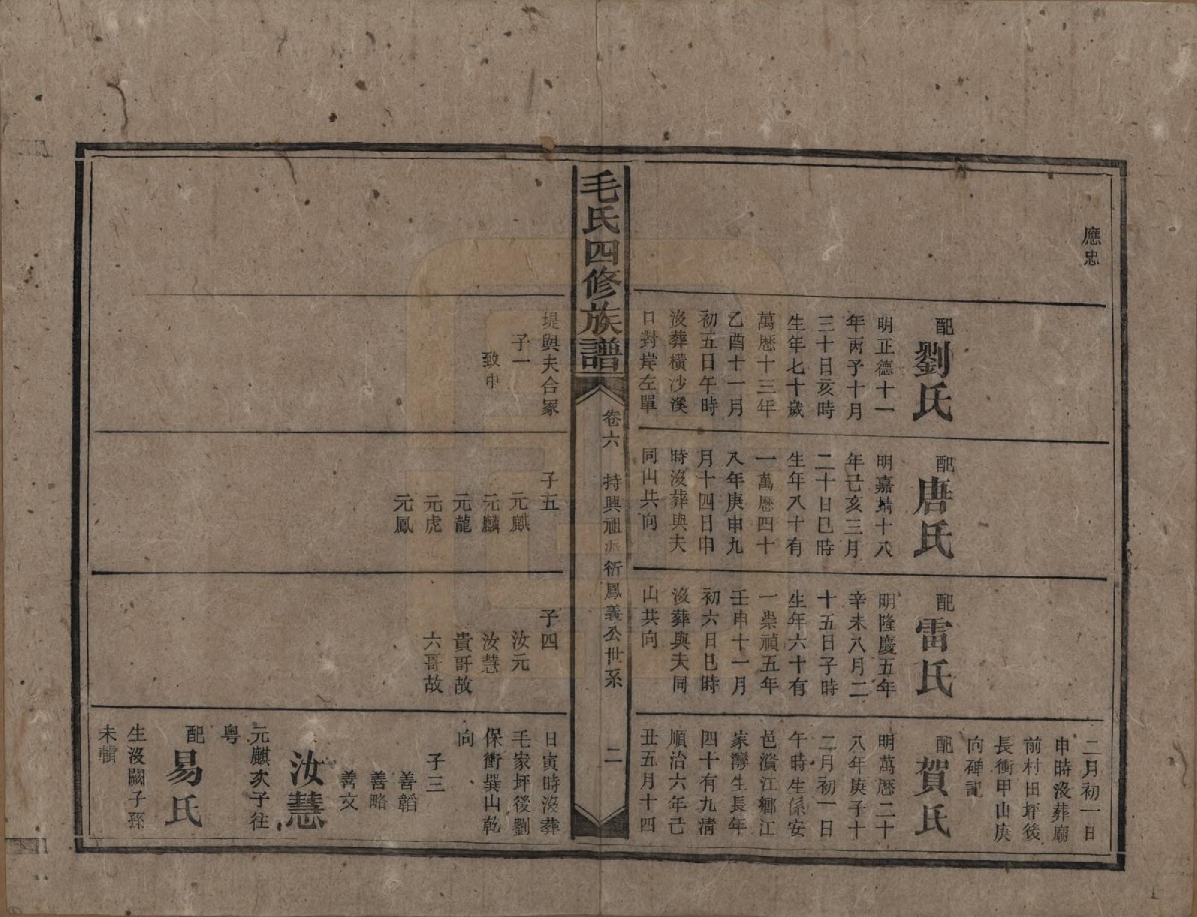 GTJP1072.毛.湖南安化.毛氏四修族谱.民国九年(1920)_006.pdf_第2页