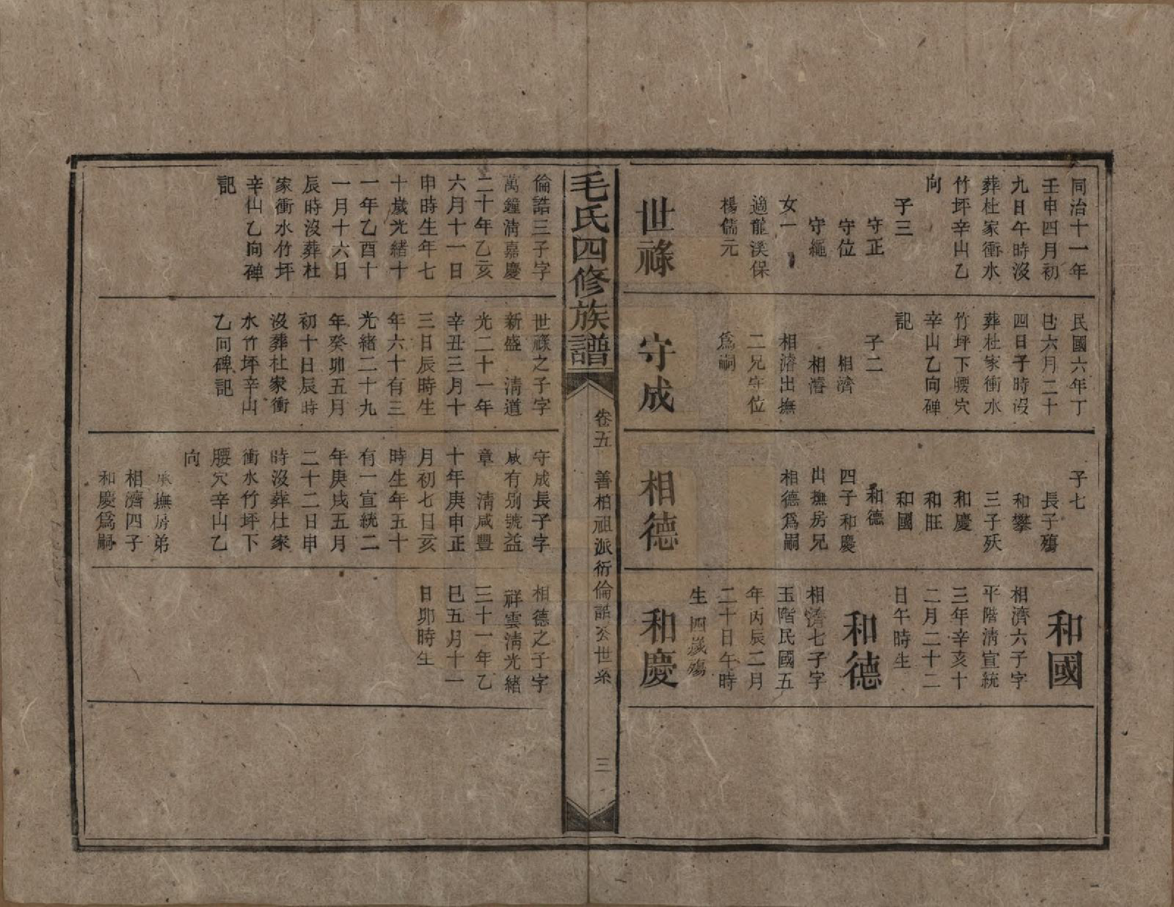 GTJP1072.毛.湖南安化.毛氏四修族谱.民国九年(1920)_005.pdf_第3页