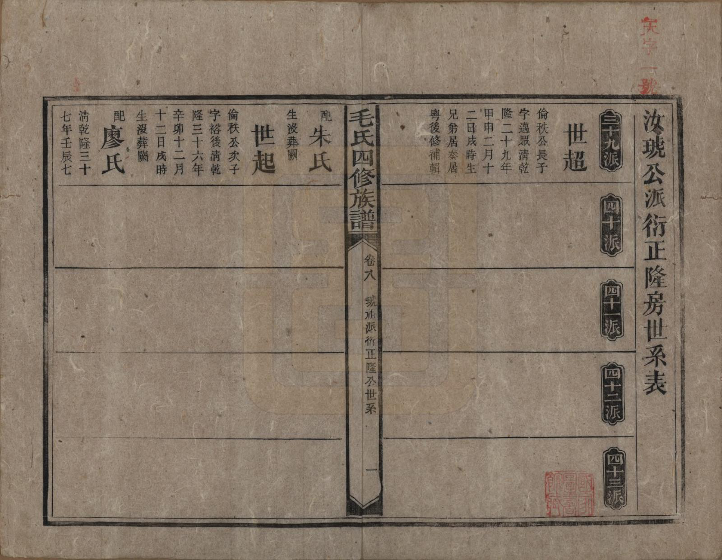 GTJP1072.毛.湖南安化.毛氏四修族谱.民国九年(1920)_008.pdf_第1页