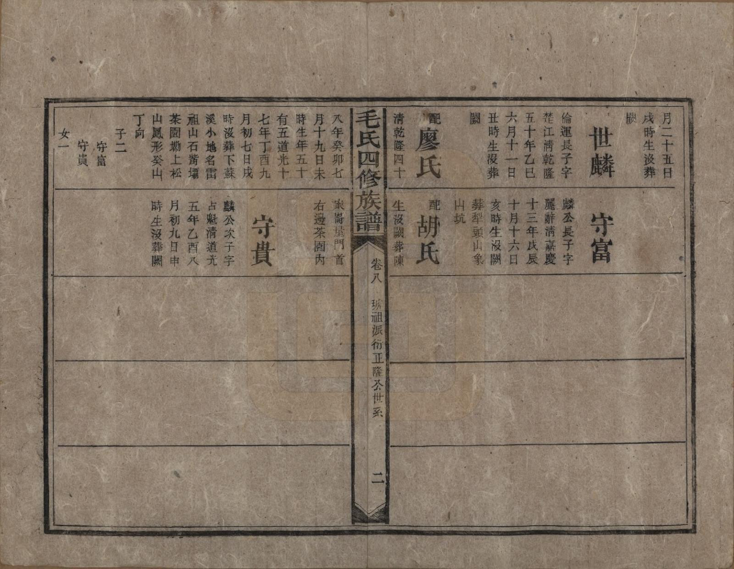 GTJP1072.毛.湖南安化.毛氏四修族谱.民国九年(1920)_008.pdf_第2页