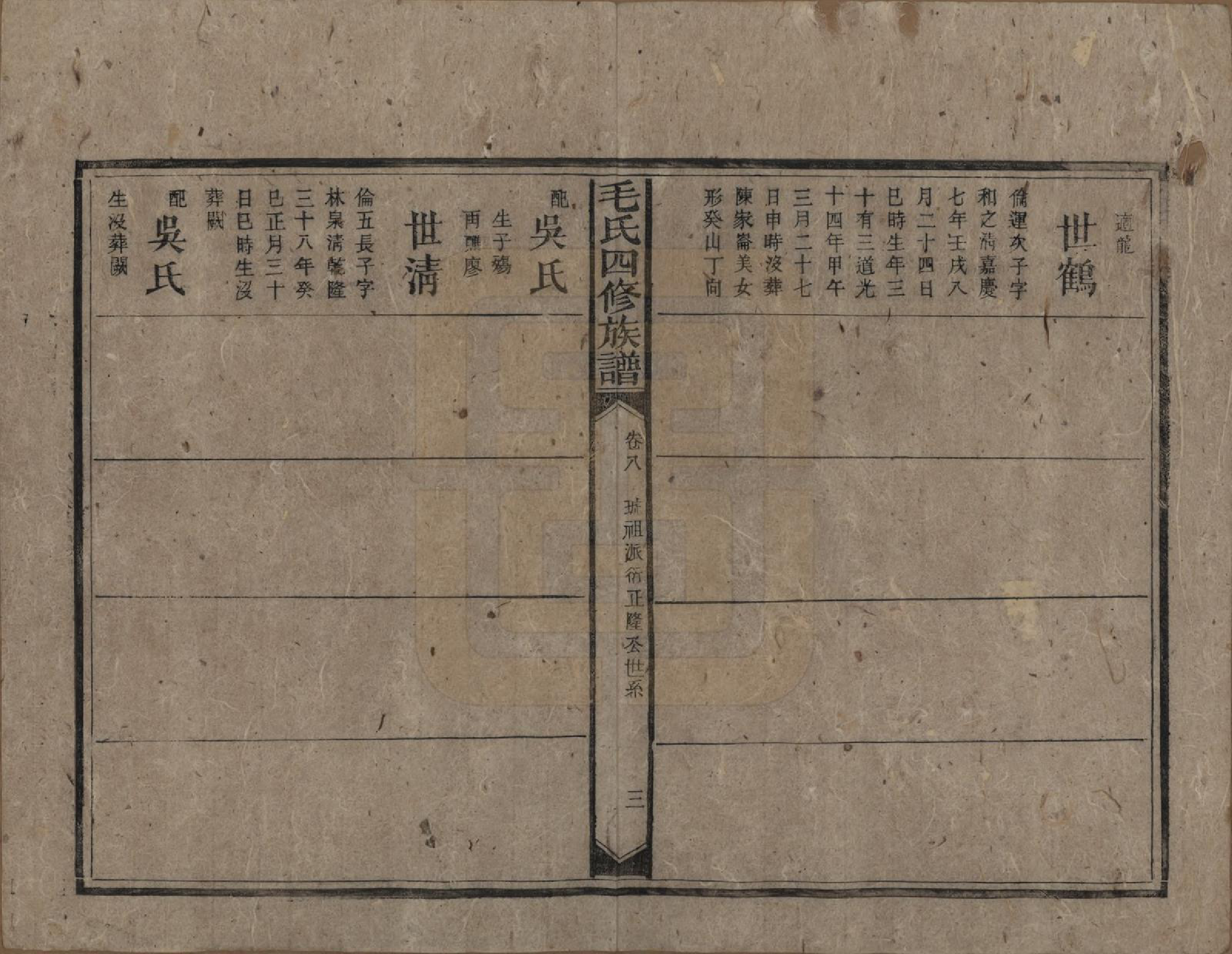 GTJP1072.毛.湖南安化.毛氏四修族谱.民国九年(1920)_008.pdf_第3页