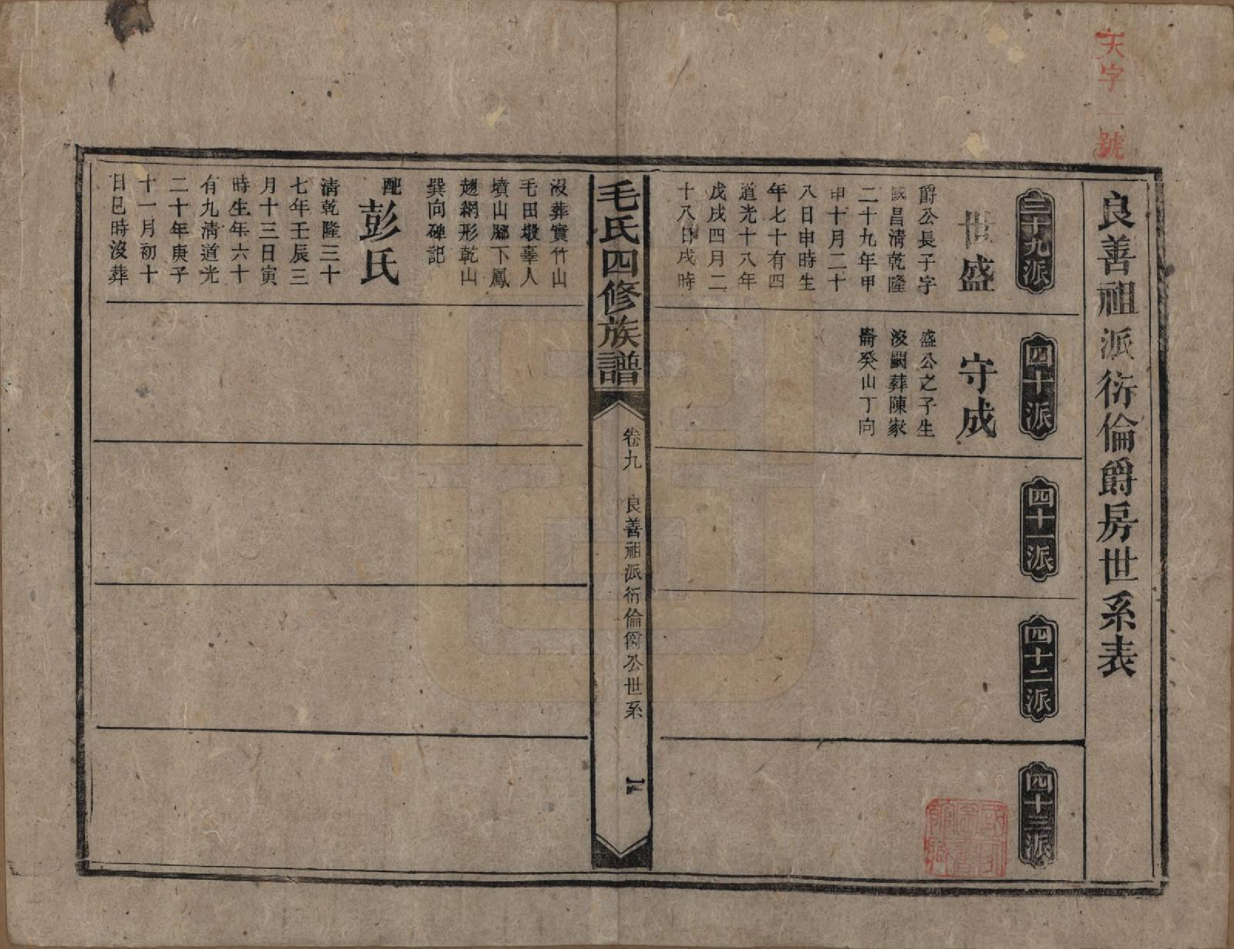 GTJP1072.毛.湖南安化.毛氏四修族谱.民国九年(1920)_009.pdf_第1页