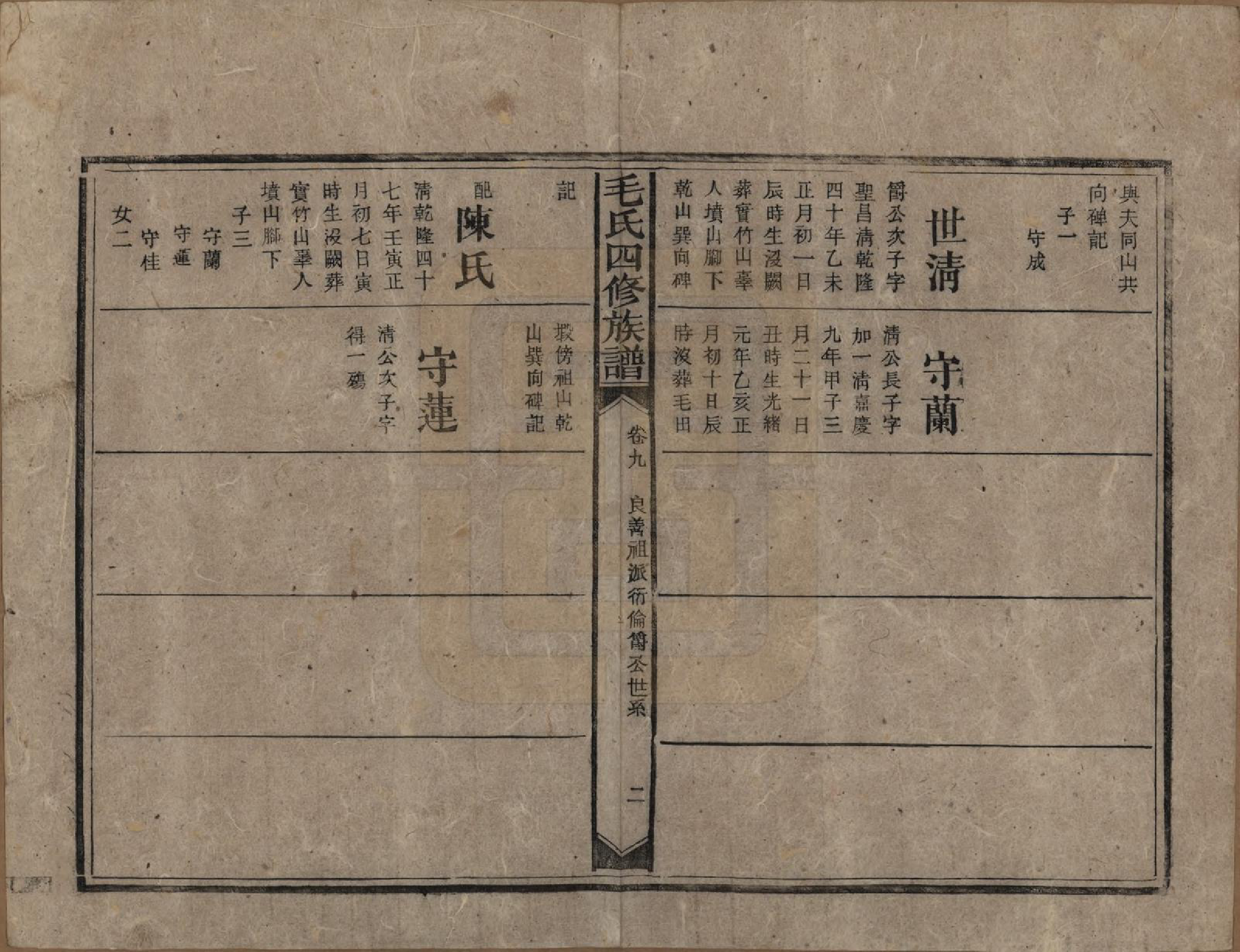 GTJP1072.毛.湖南安化.毛氏四修族谱.民国九年(1920)_009.pdf_第2页