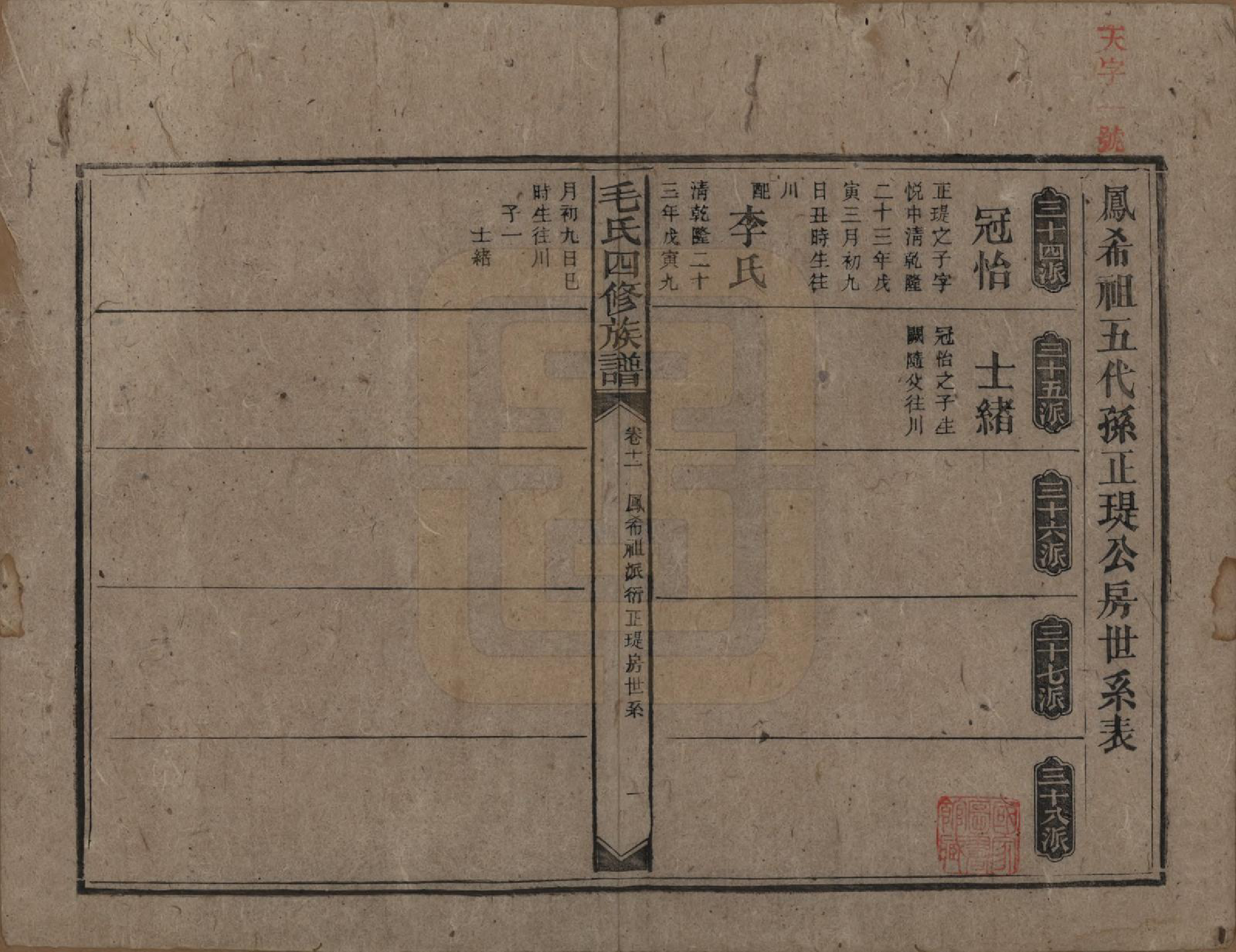 GTJP1072.毛.湖南安化.毛氏四修族谱.民国九年(1920)_011.pdf_第1页