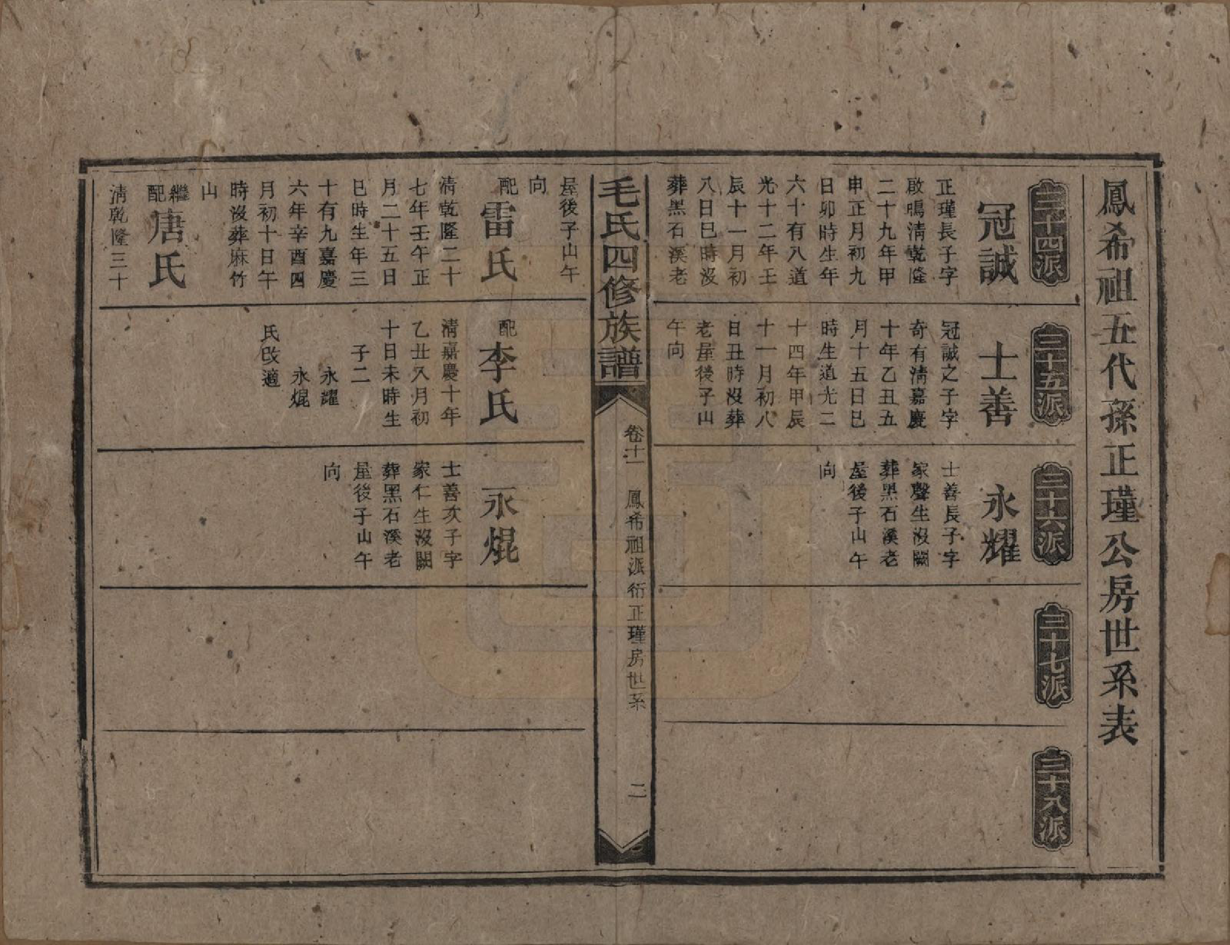 GTJP1072.毛.湖南安化.毛氏四修族谱.民国九年(1920)_011.pdf_第2页