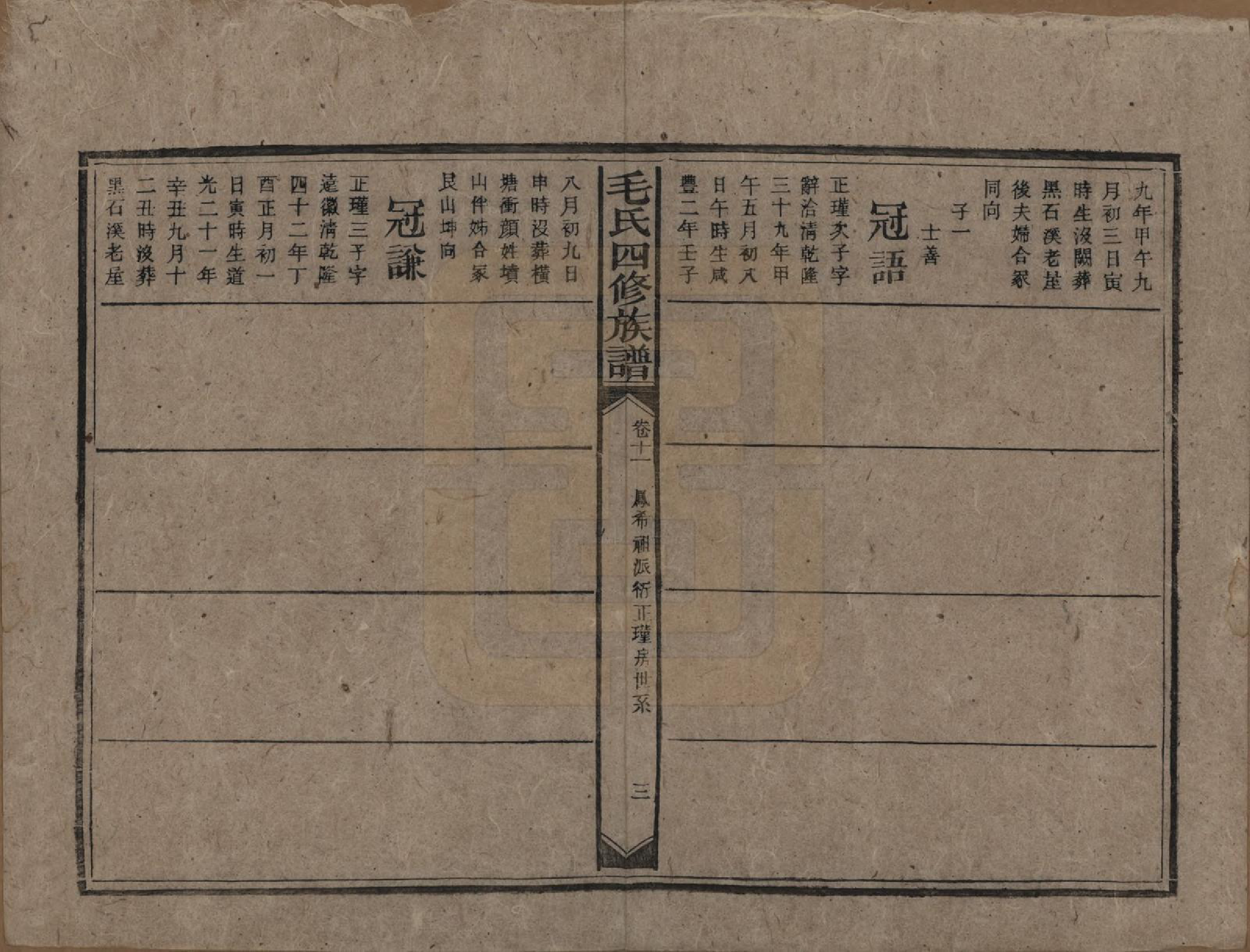 GTJP1072.毛.湖南安化.毛氏四修族谱.民国九年(1920)_011.pdf_第3页