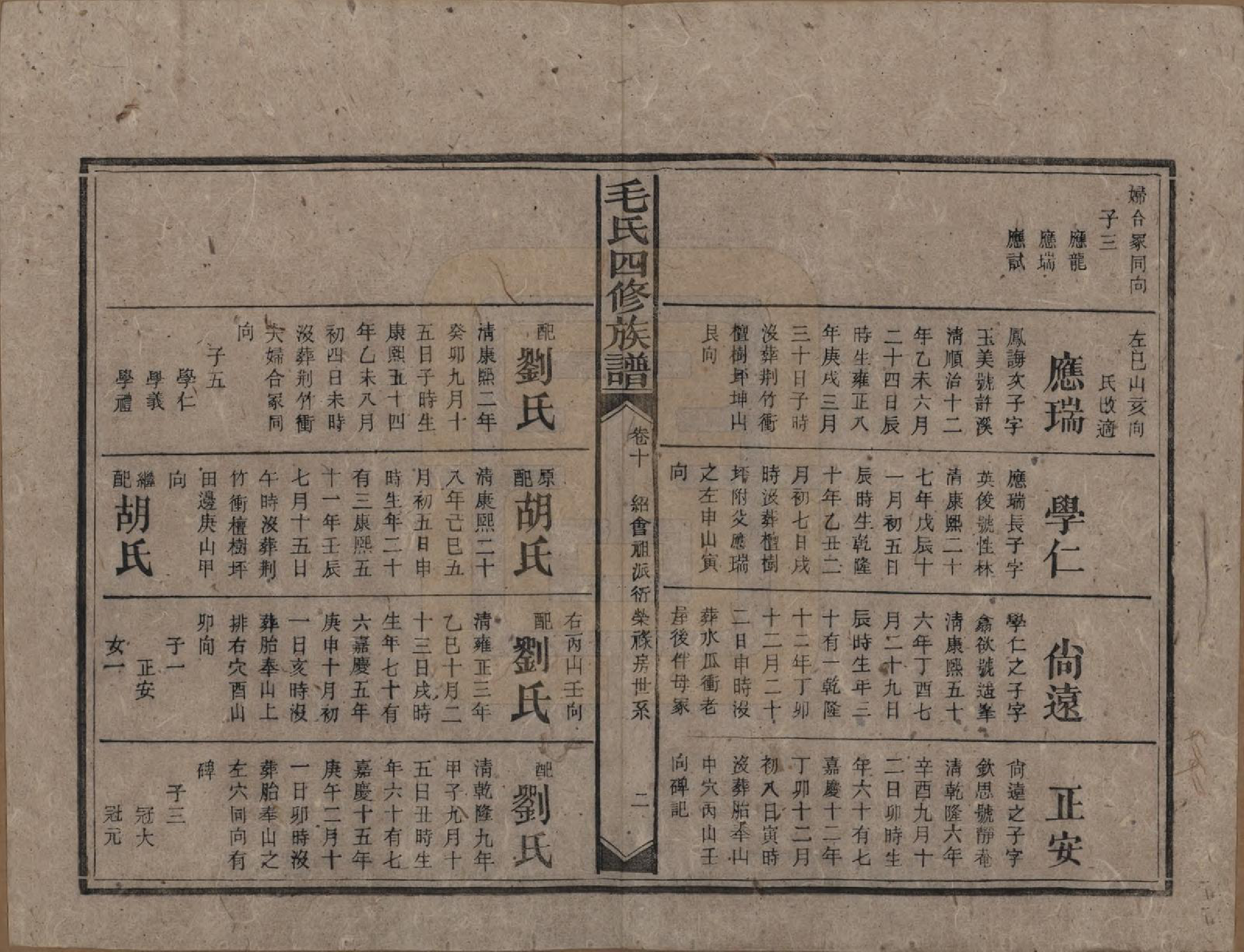 GTJP1072.毛.湖南安化.毛氏四修族谱.民国九年(1920)_010.pdf_第2页