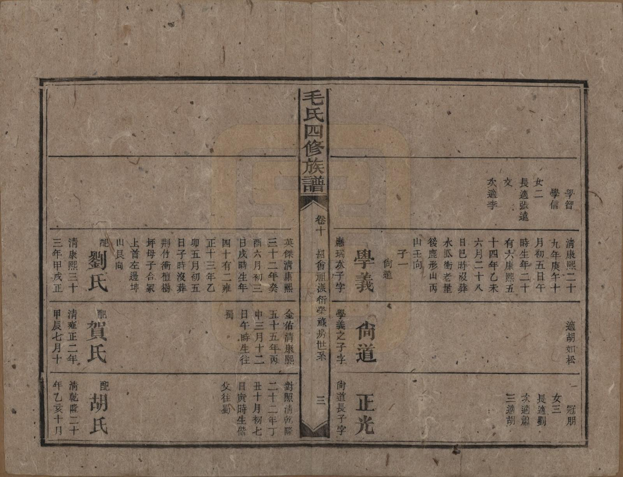 GTJP1072.毛.湖南安化.毛氏四修族谱.民国九年(1920)_010.pdf_第3页