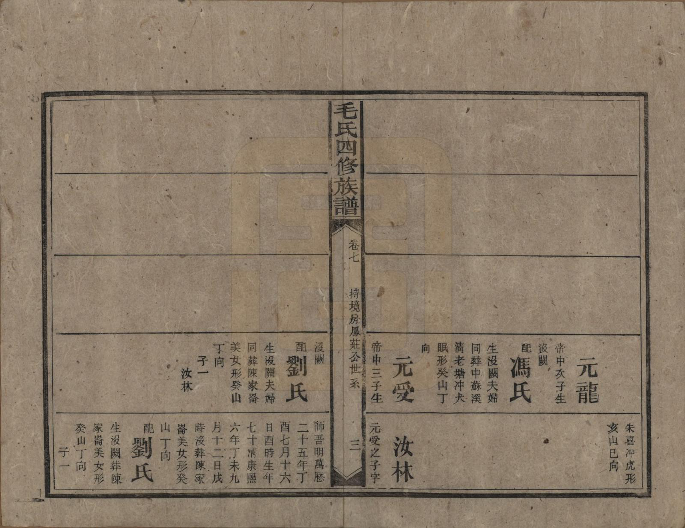 GTJP1072.毛.湖南安化.毛氏四修族谱.民国九年(1920)_007.pdf_第3页