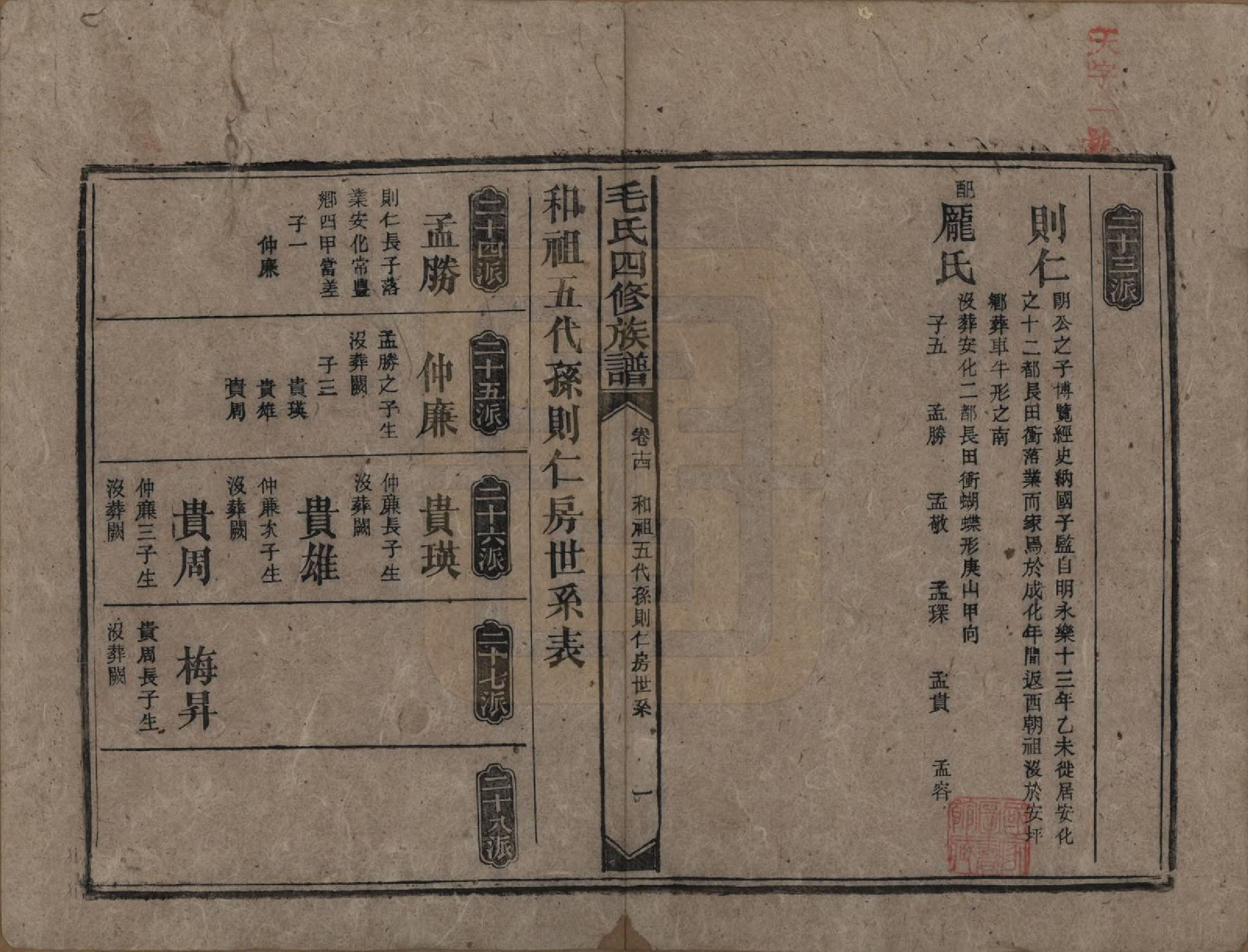 GTJP1072.毛.湖南安化.毛氏四修族谱.民国九年(1920)_014.pdf_第1页