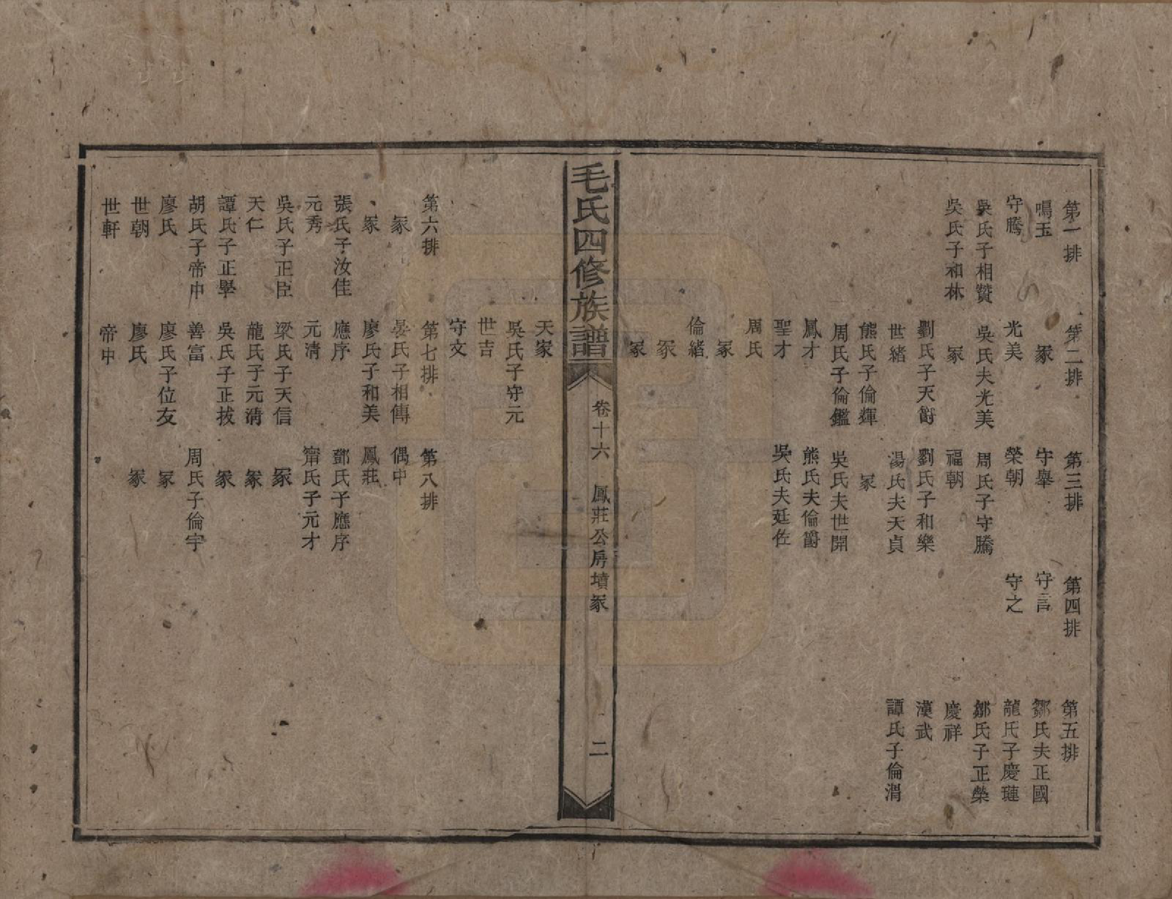 GTJP1072.毛.湖南安化.毛氏四修族谱.民国九年(1920)_016.pdf_第2页