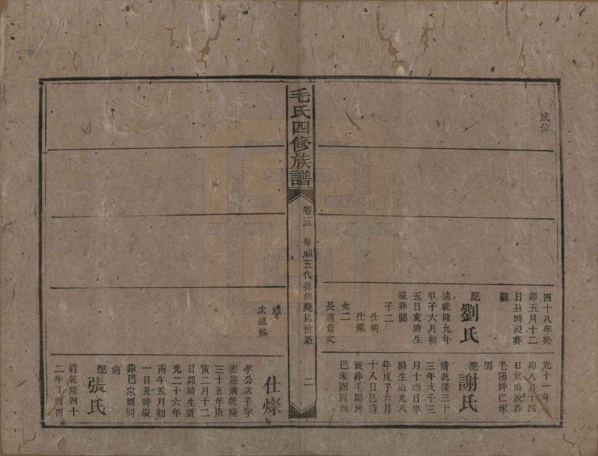 GTJP1072.毛.湖南安化.毛氏四修族谱.民国九年(1920)_013.pdf_第2页