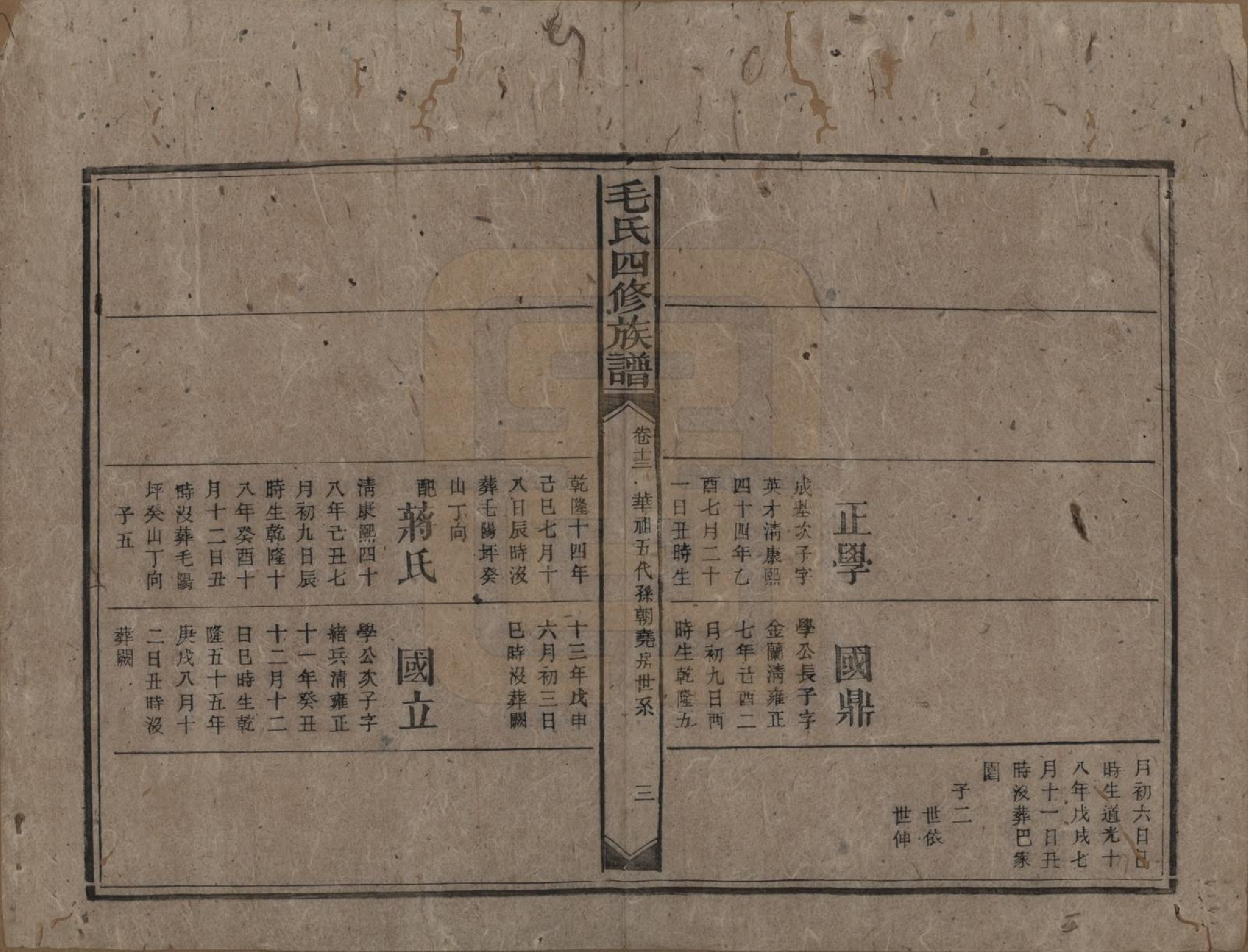 GTJP1072.毛.湖南安化.毛氏四修族谱.民国九年(1920)_013.pdf_第3页