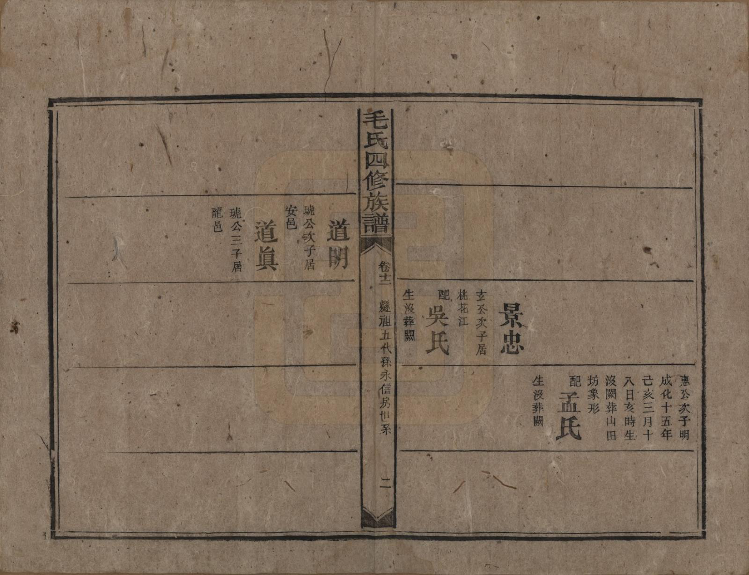 GTJP1072.毛.湖南安化.毛氏四修族谱.民国九年(1920)_012.pdf_第2页