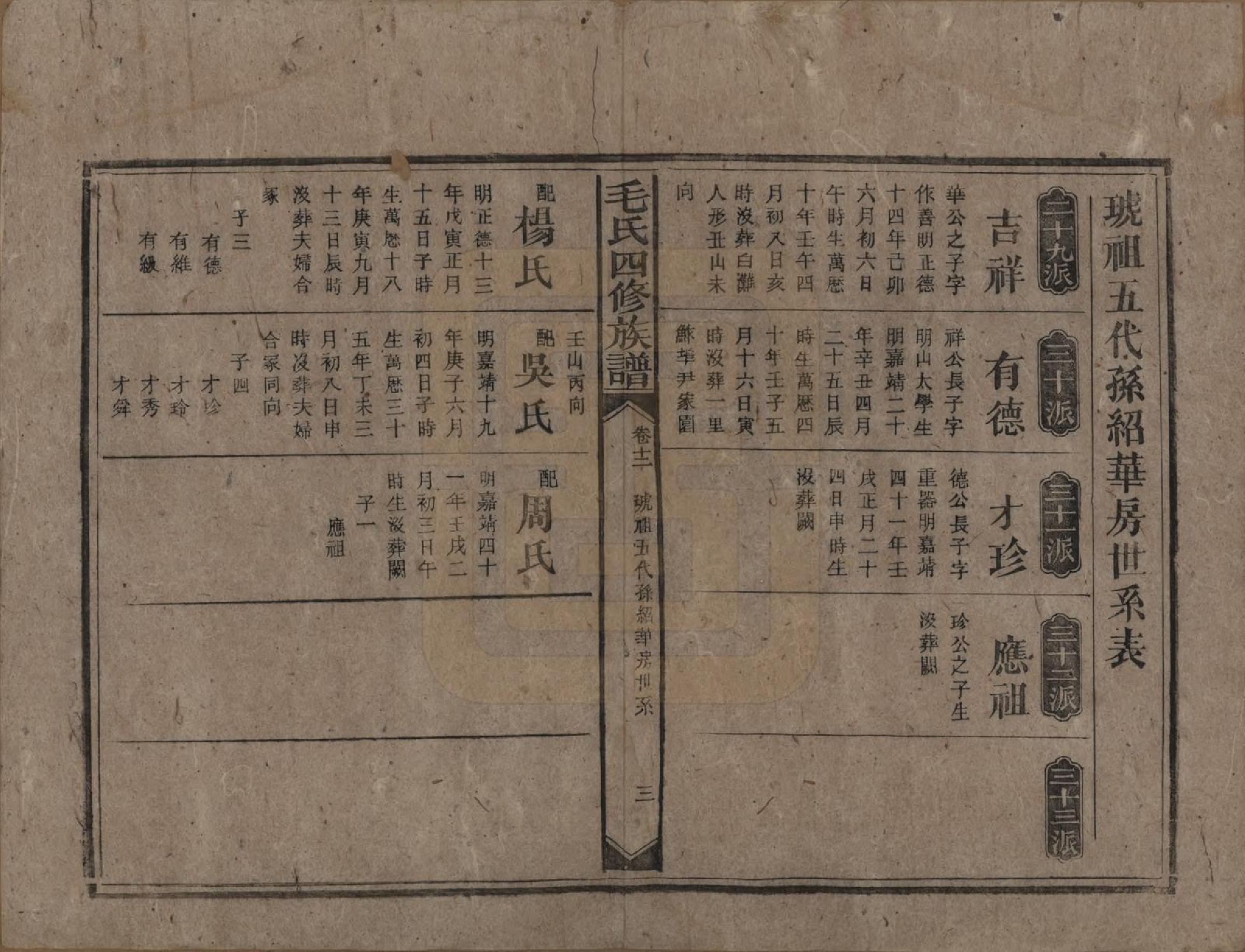 GTJP1072.毛.湖南安化.毛氏四修族谱.民国九年(1920)_012.pdf_第3页