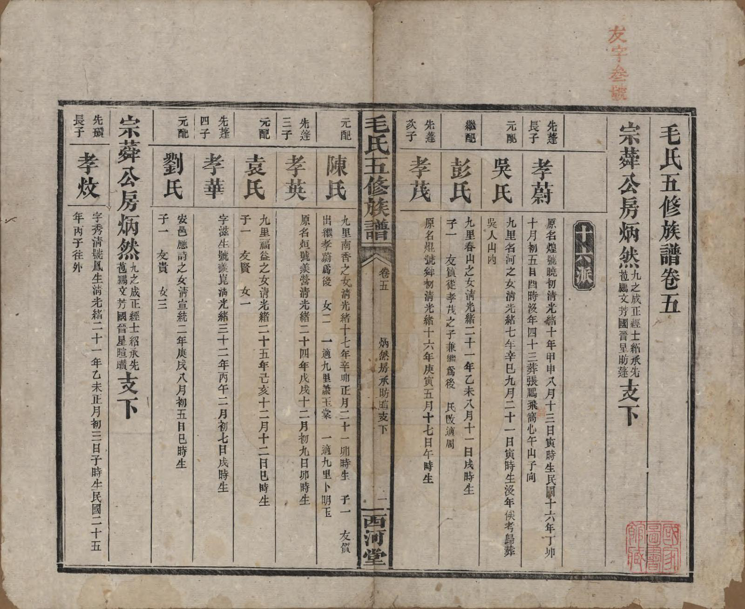 GTJP1077.毛.湖南益阳.益阳毛氏四修族谱.清光绪二十六年(1900)_005.pdf_第1页