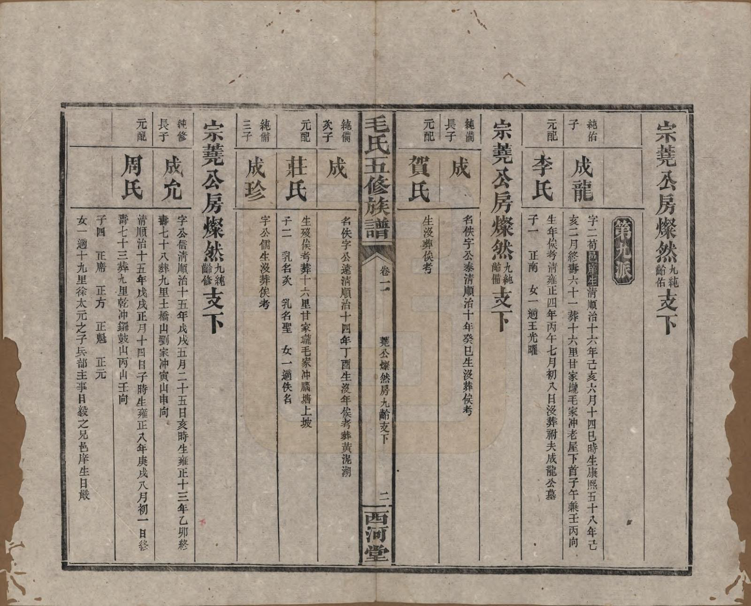 GTJP1077.毛.湖南益阳.益阳毛氏四修族谱.清光绪二十六年(1900)_002.pdf_第2页