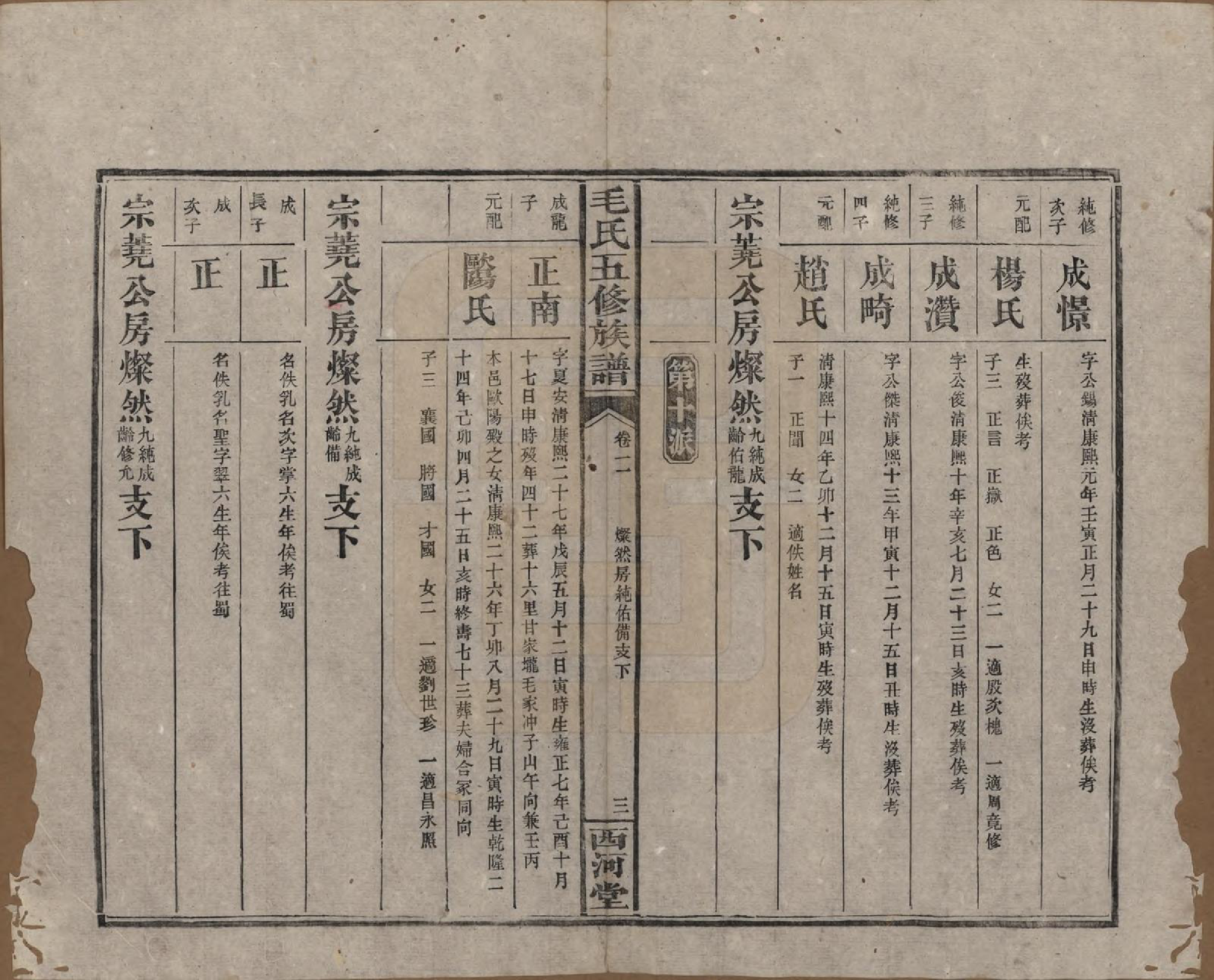 GTJP1077.毛.湖南益阳.益阳毛氏四修族谱.清光绪二十六年(1900)_002.pdf_第3页