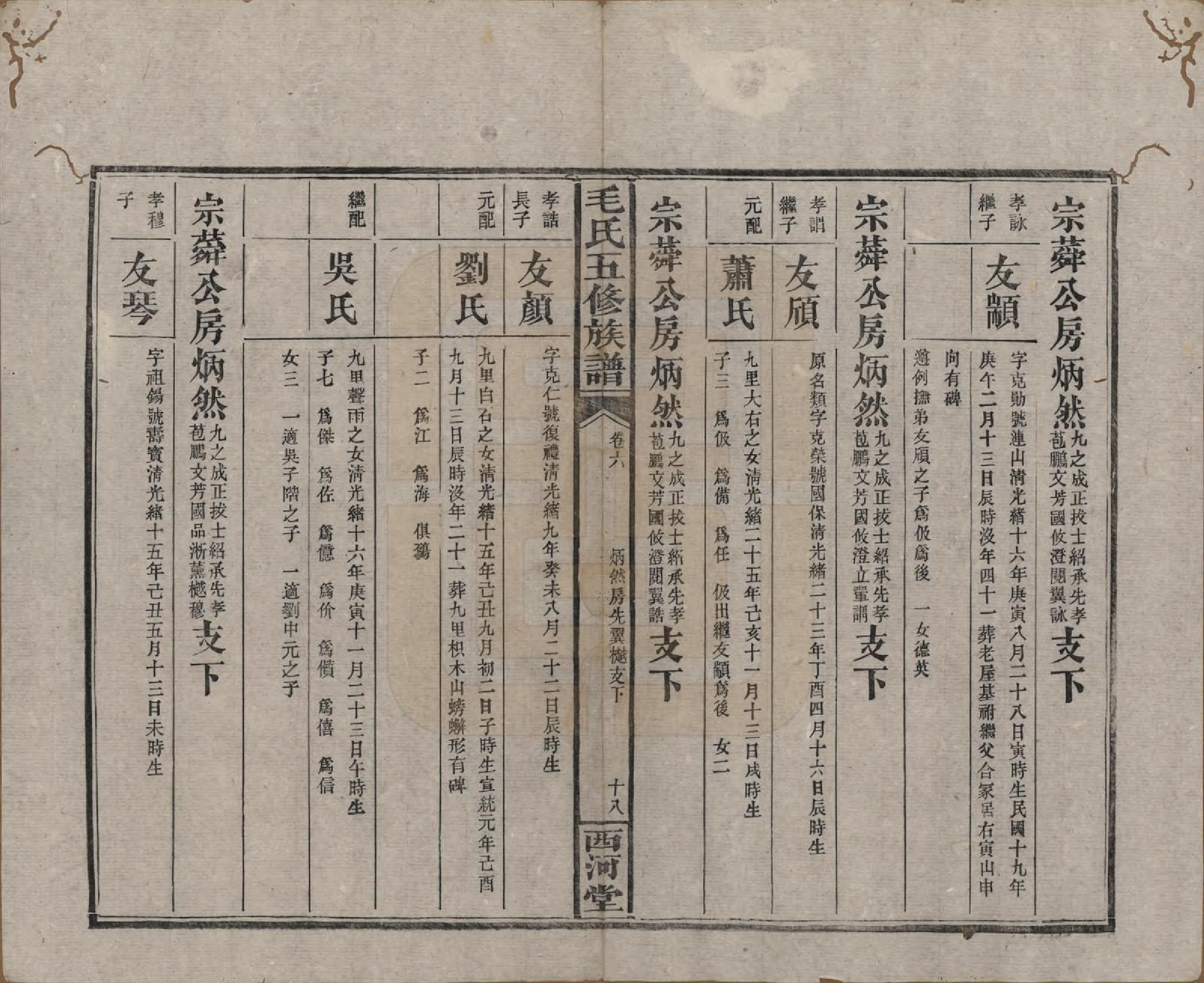 GTJP1077.毛.湖南益阳.益阳毛氏四修族谱.清光绪二十六年(1900)_006.pdf_第3页