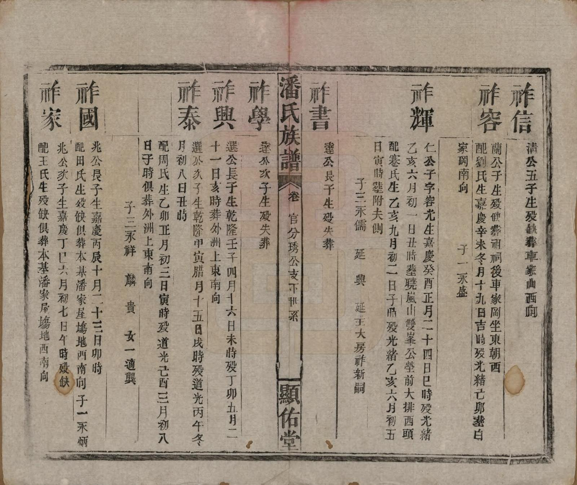 GTJP1123.潘.湖南湘乡.潘氏族谱.清光绪21年[1895]_012.pdf_第3页