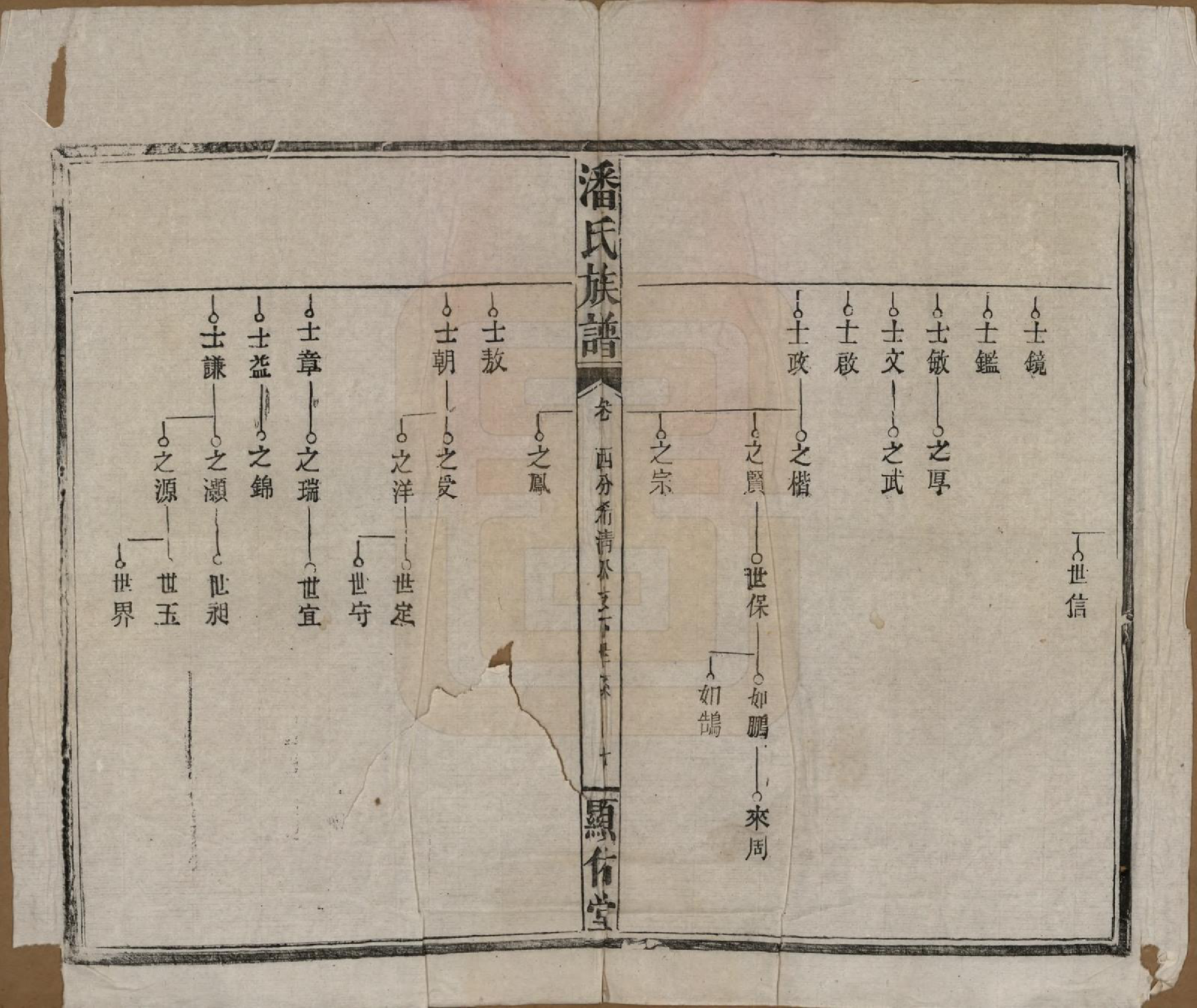 GTJP1123.潘.湖南湘乡.潘氏族谱.清光绪21年[1895]_018.pdf_第3页