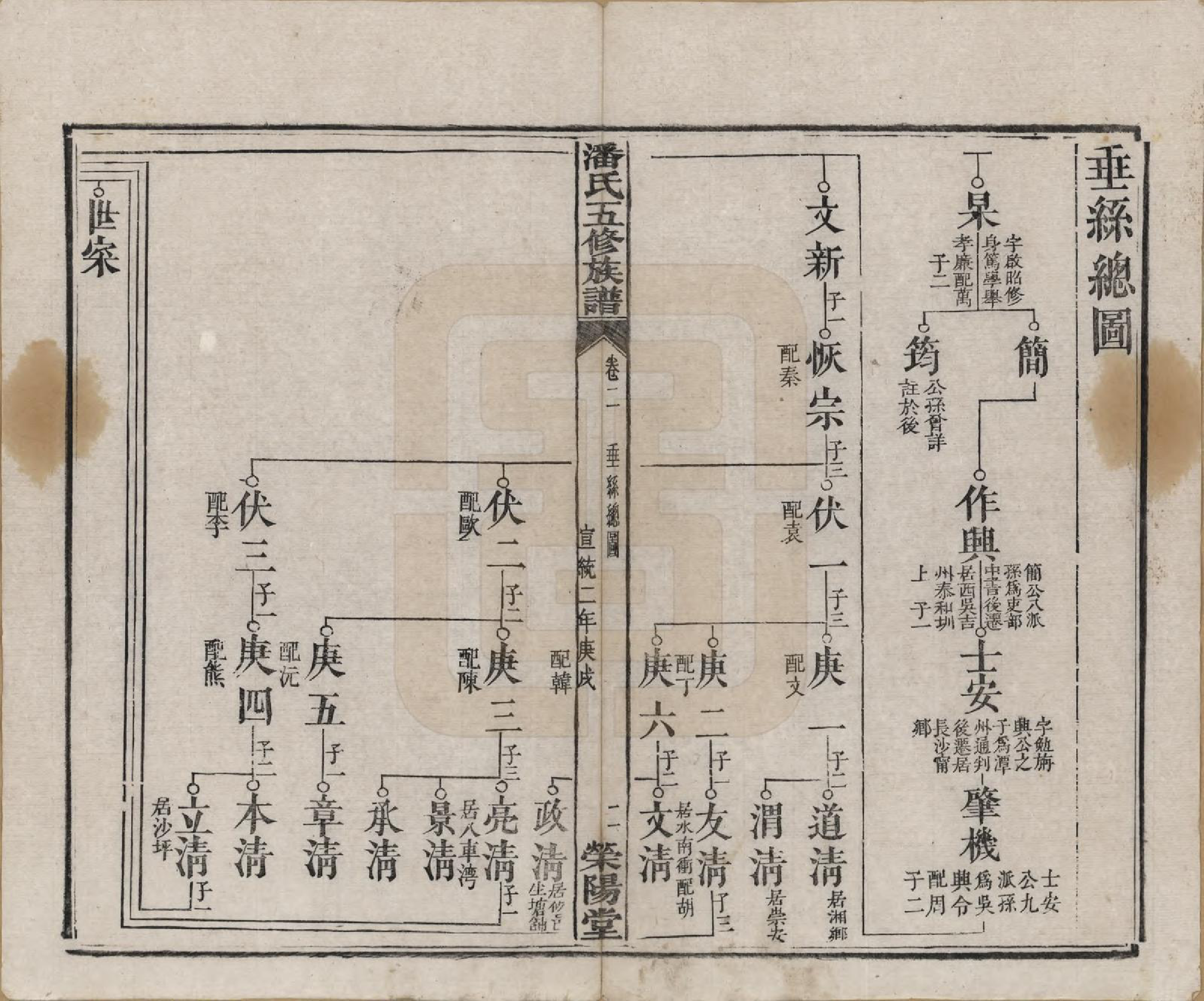 GTJP1133.潘.湖南.潘氏五修族谱.清宣统2年[1910]_002.pdf_第3页