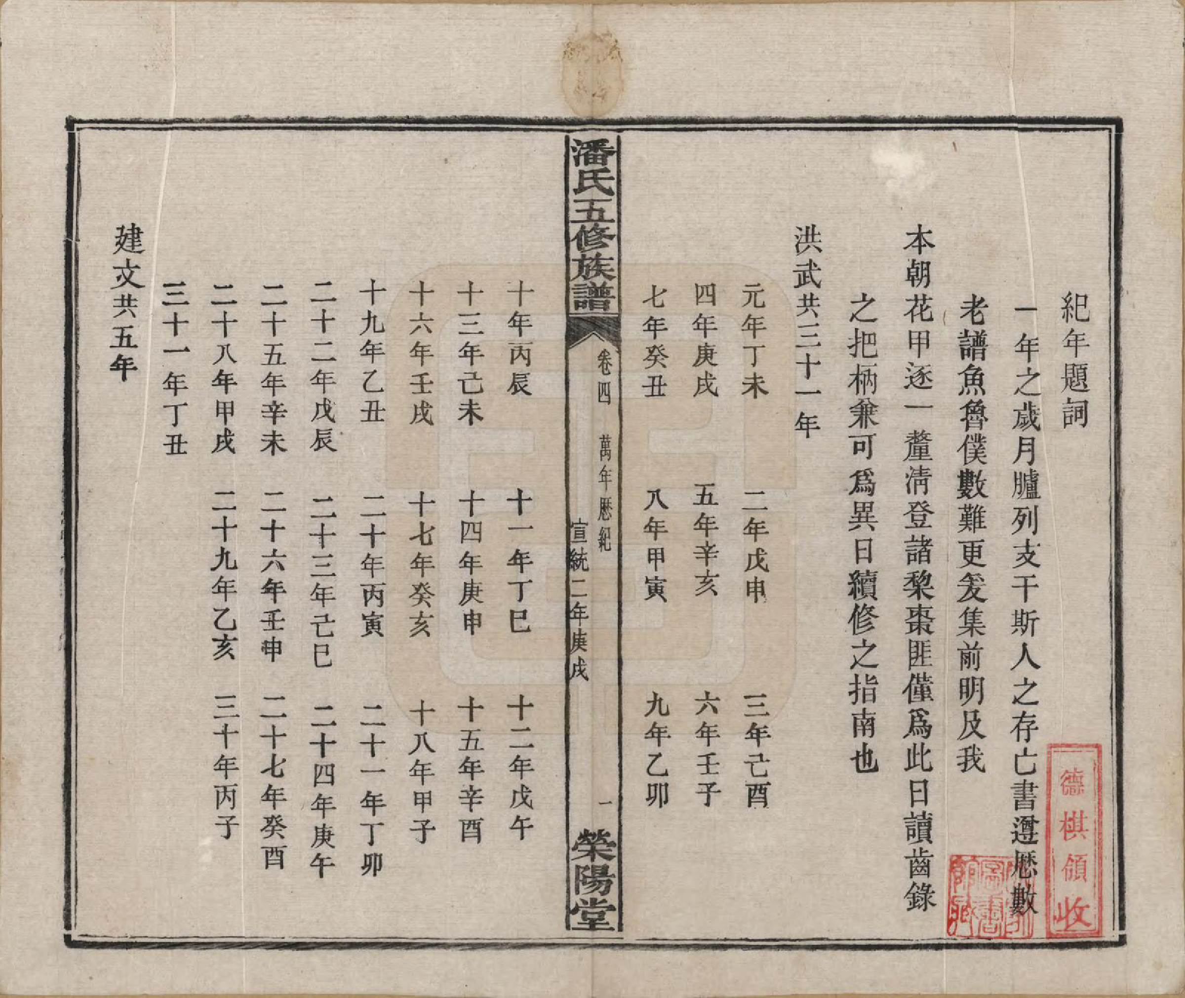 GTJP1133.潘.湖南.潘氏五修族谱.清宣统2年[1910]_004.pdf_第2页