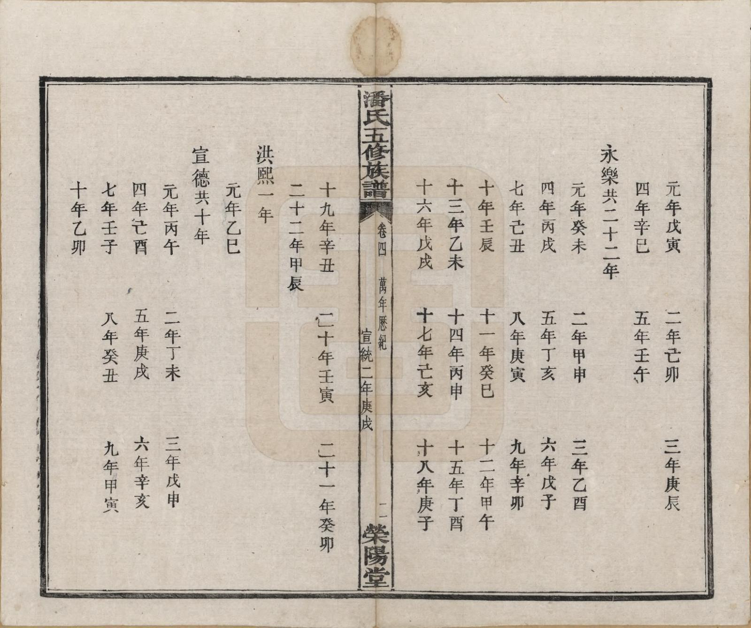 GTJP1133.潘.湖南.潘氏五修族谱.清宣统2年[1910]_004.pdf_第3页