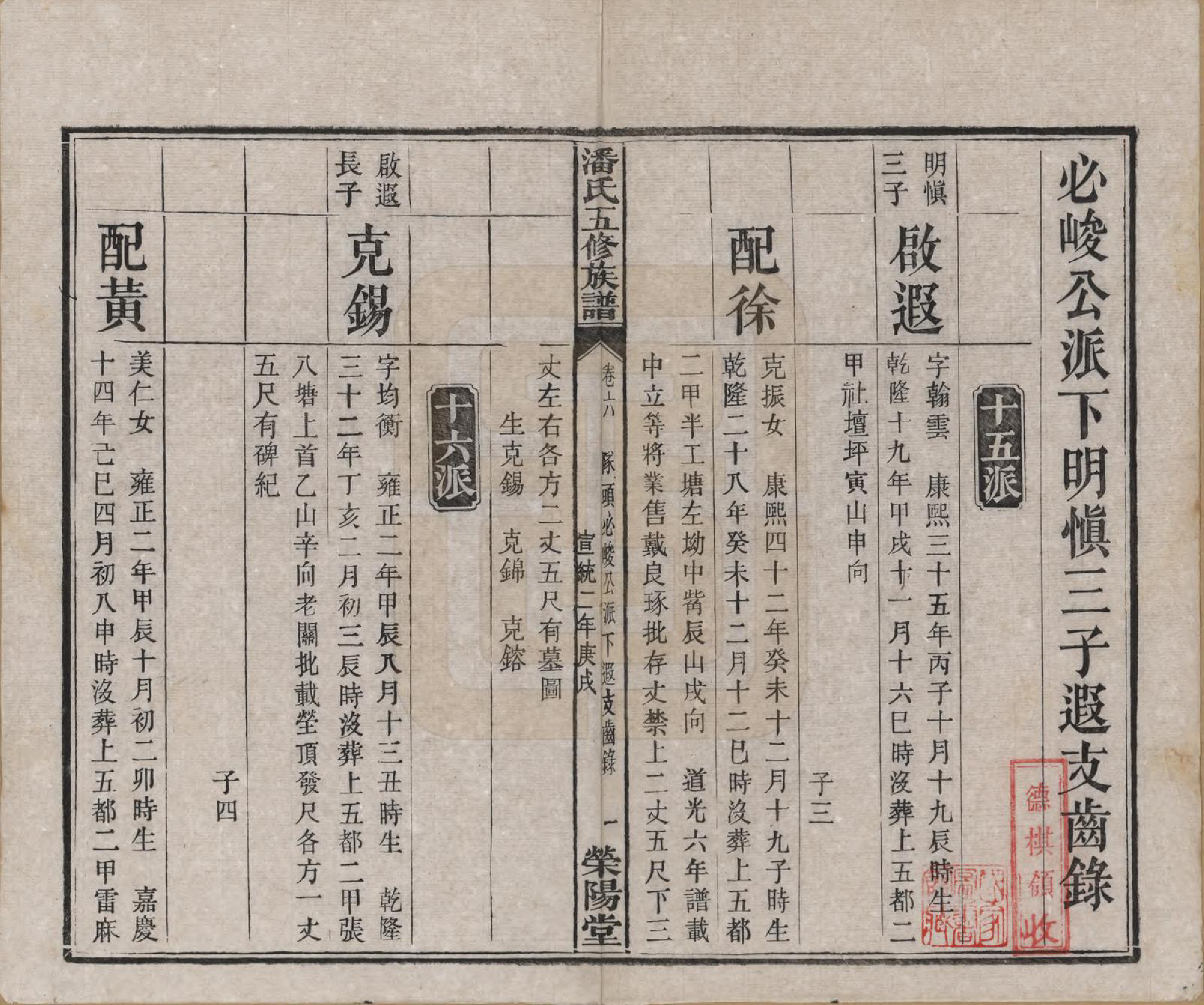 GTJP1133.潘.湖南.潘氏五修族谱.清宣统2年[1910]_006.pdf_第2页