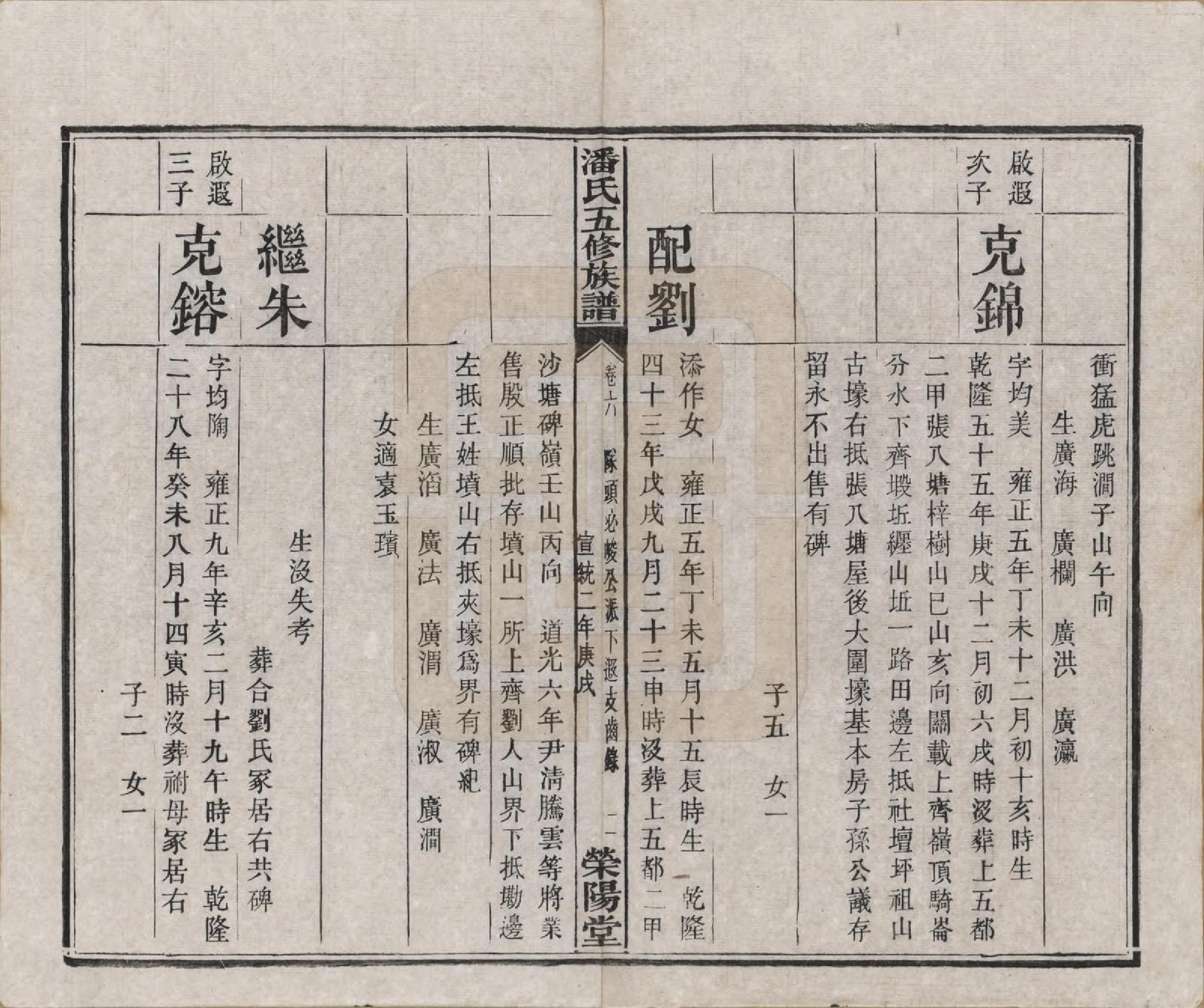 GTJP1133.潘.湖南.潘氏五修族谱.清宣统2年[1910]_006.pdf_第3页