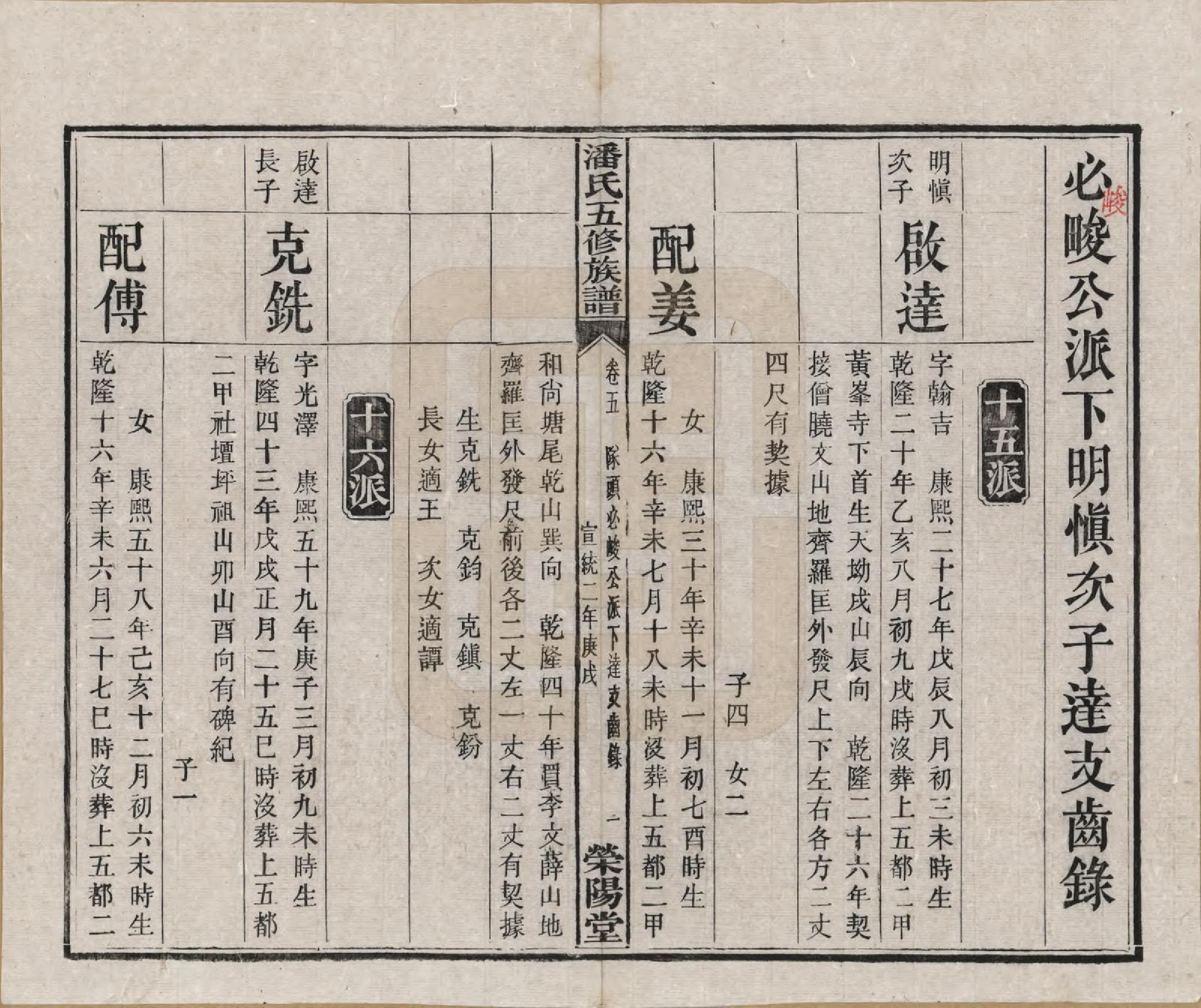 GTJP1133.潘.湖南.潘氏五修族谱.清宣统2年[1910]_005.pdf_第1页