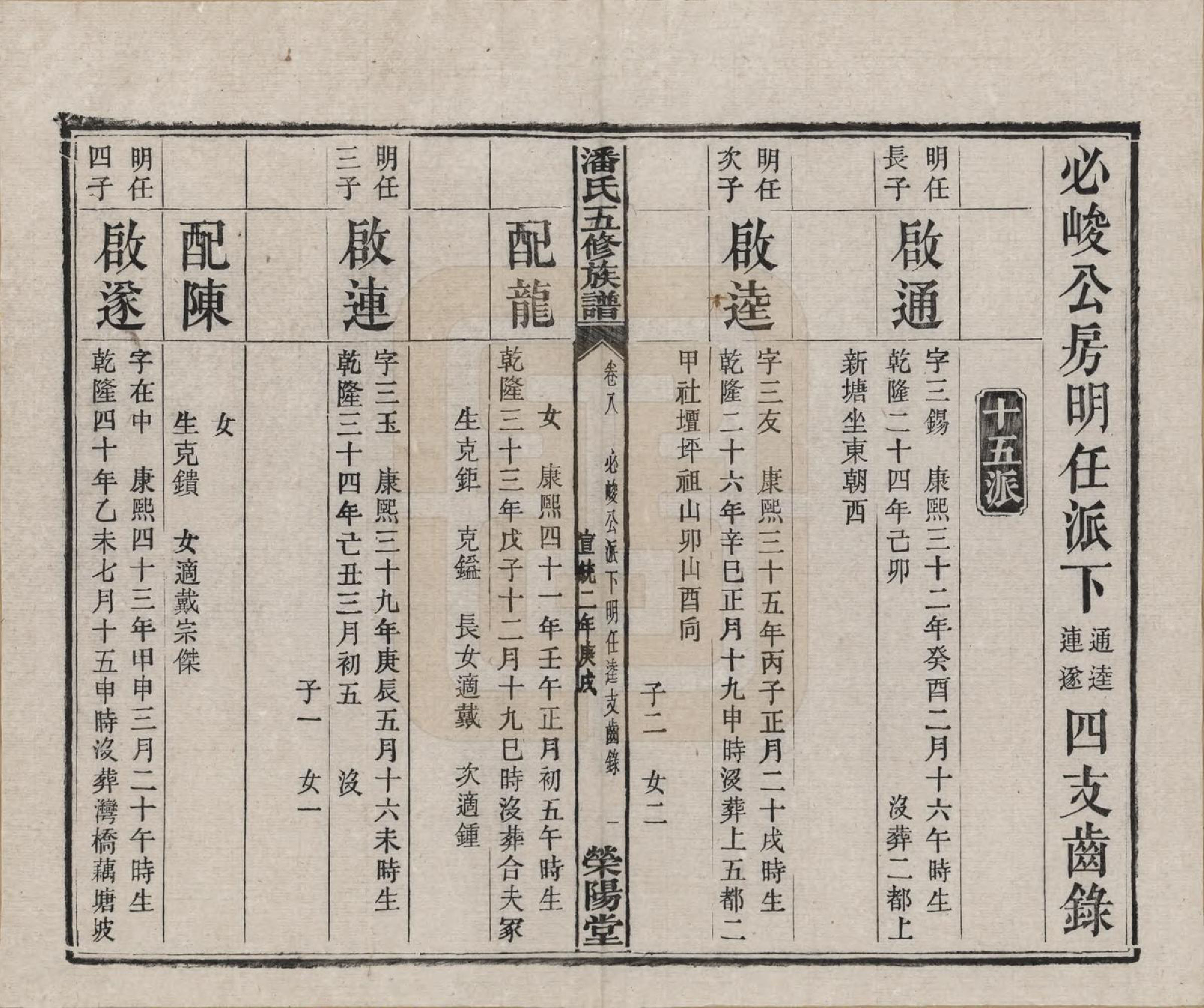 GTJP1133.潘.湖南.潘氏五修族谱.清宣统2年[1910]_008.pdf_第1页