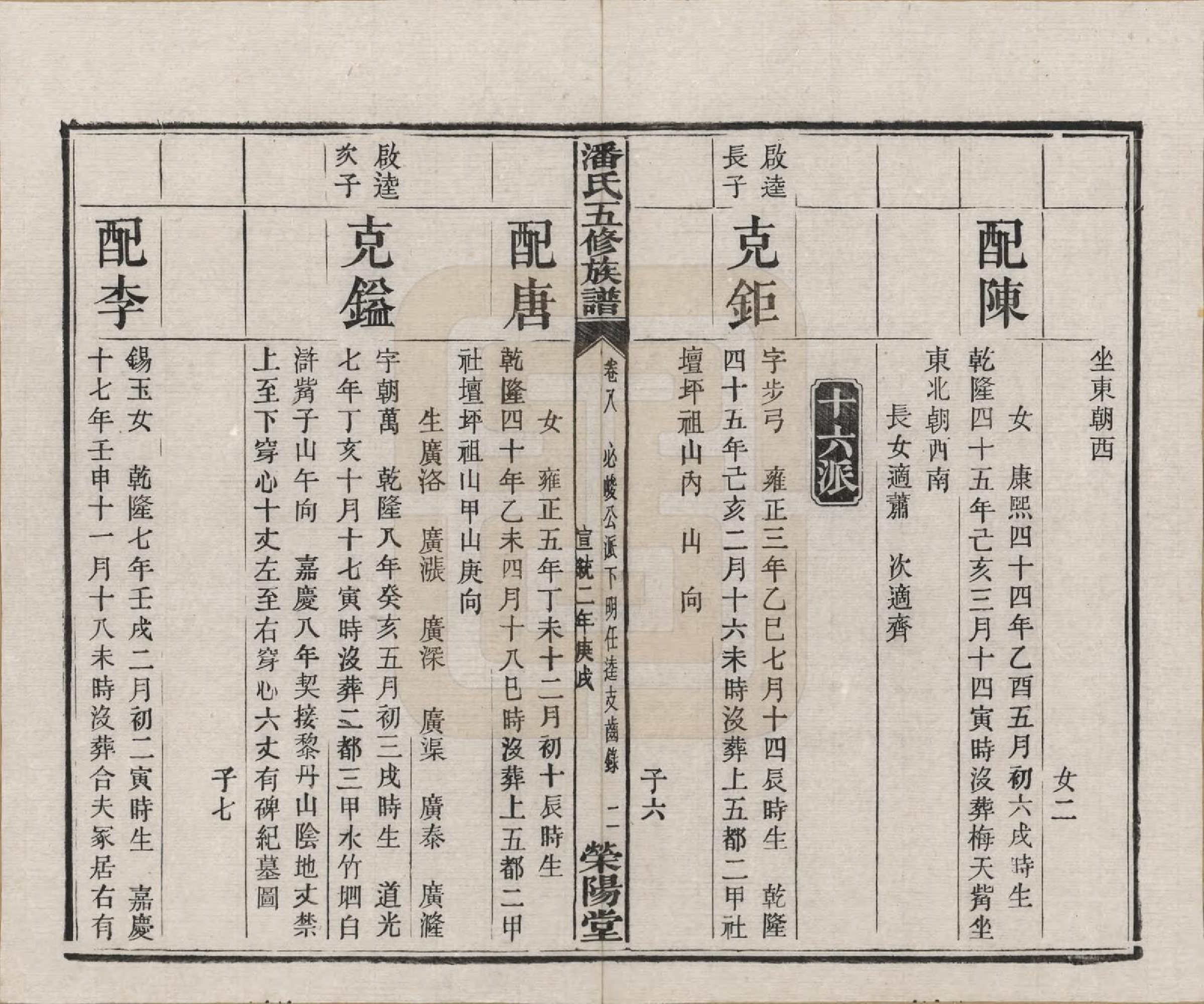 GTJP1133.潘.湖南.潘氏五修族谱.清宣统2年[1910]_008.pdf_第2页