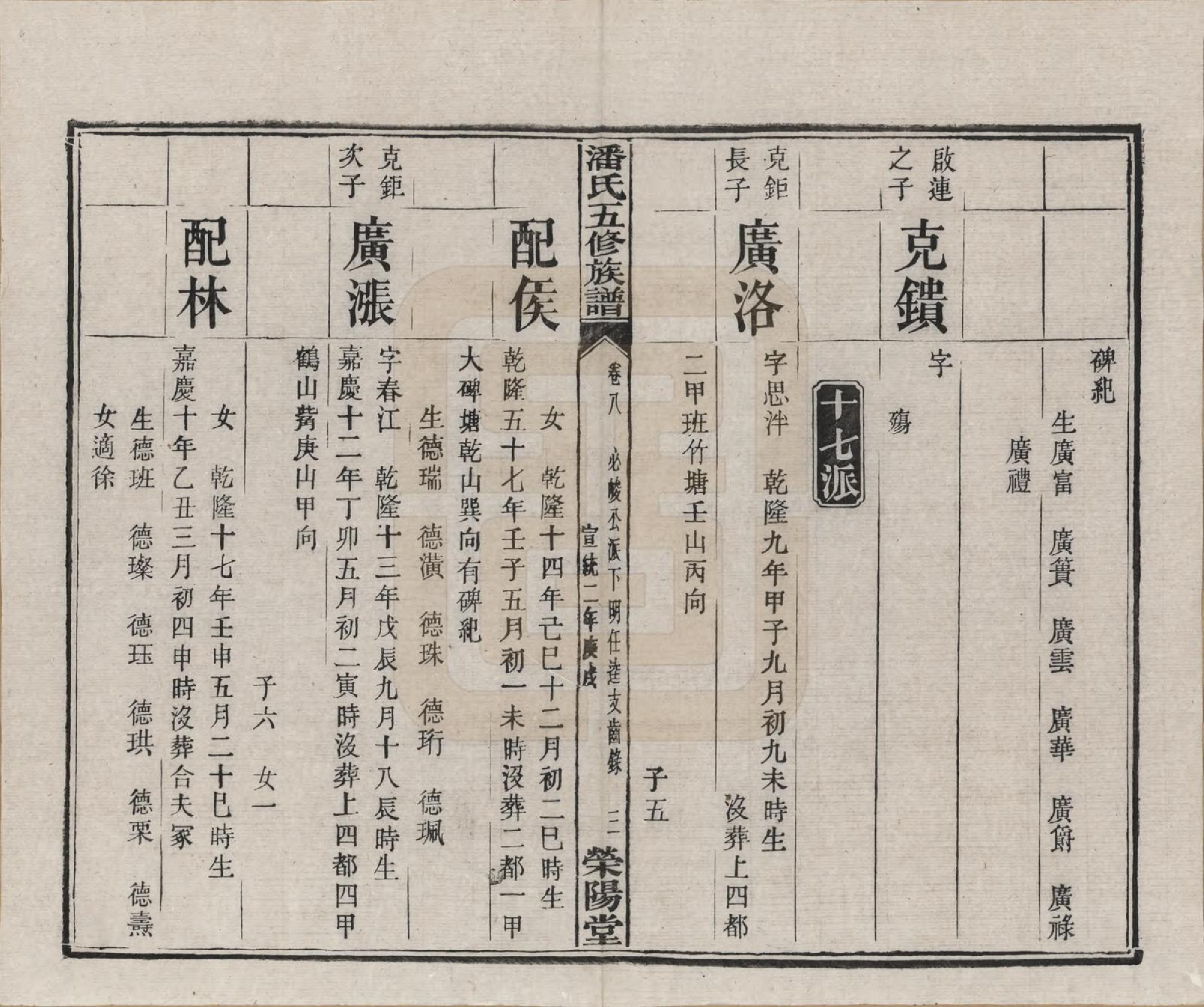 GTJP1133.潘.湖南.潘氏五修族谱.清宣统2年[1910]_008.pdf_第3页