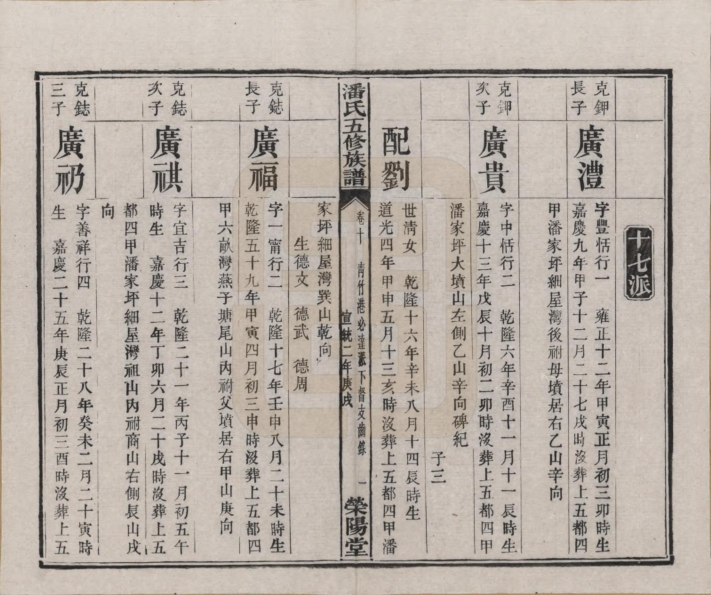 GTJP1133.潘.湖南.潘氏五修族谱.清宣统2年[1910]_010.pdf_第1页