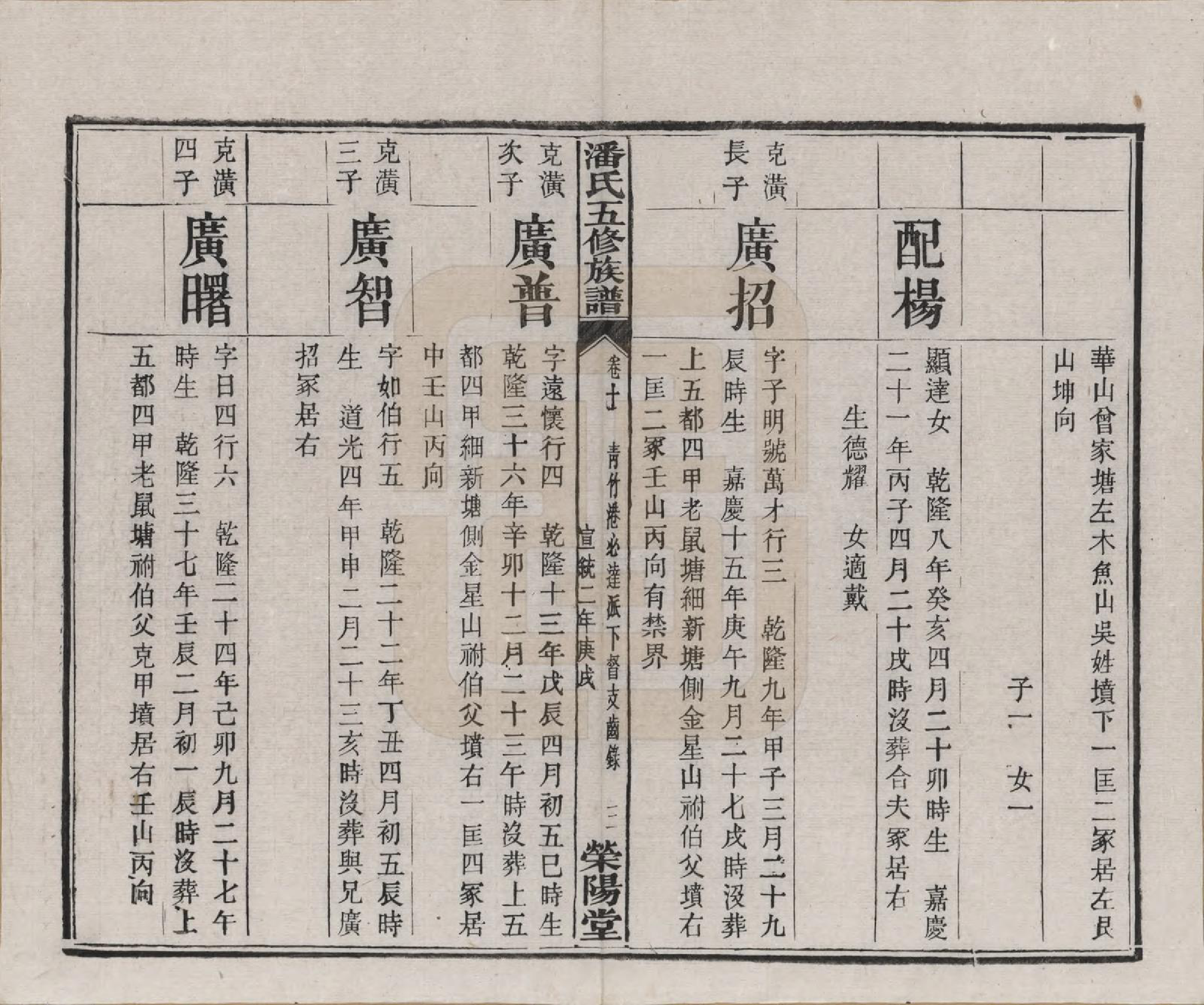 GTJP1133.潘.湖南.潘氏五修族谱.清宣统2年[1910]_010.pdf_第3页