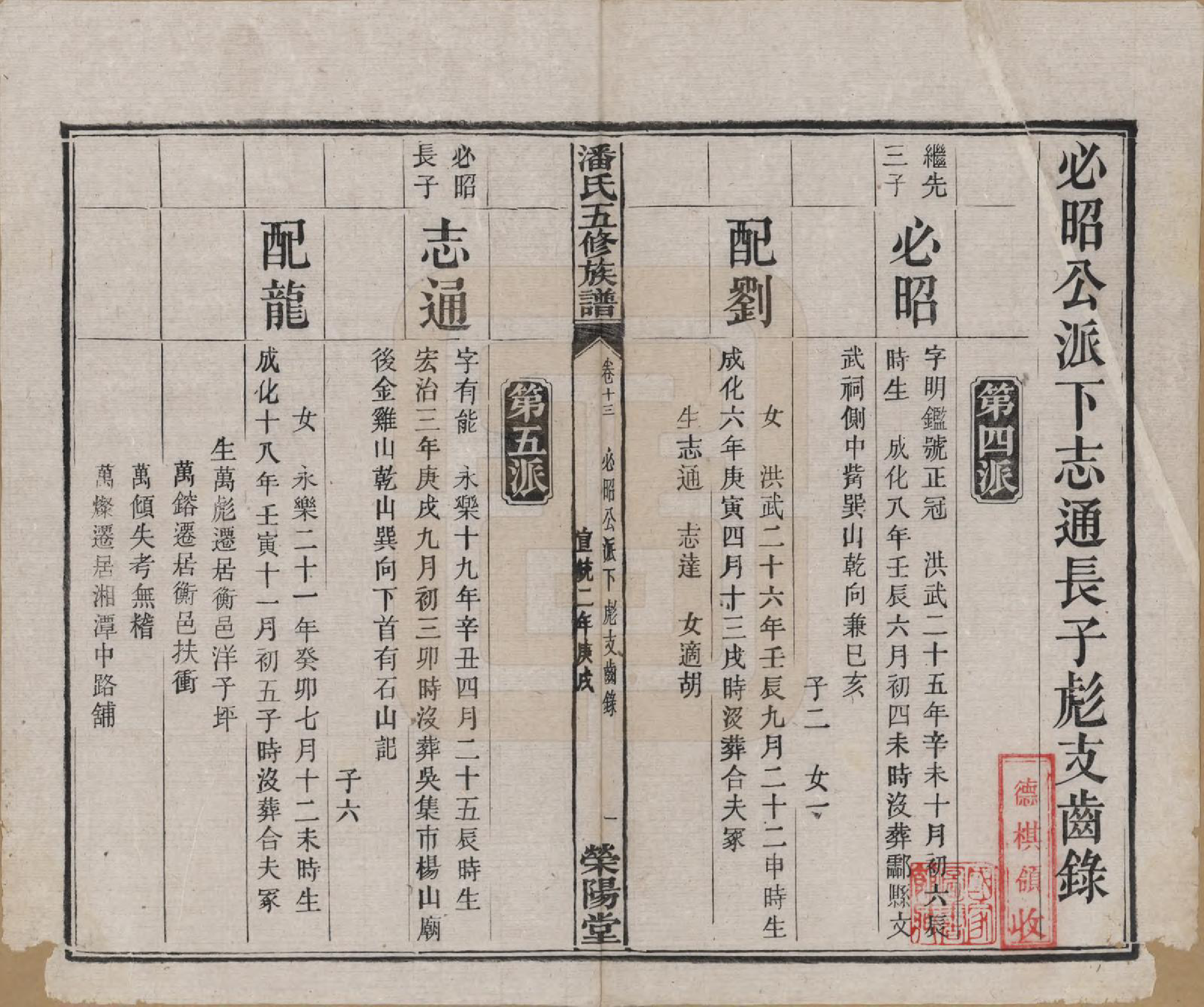 GTJP1133.潘.湖南.潘氏五修族谱.清宣统2年[1910]_013.pdf_第2页