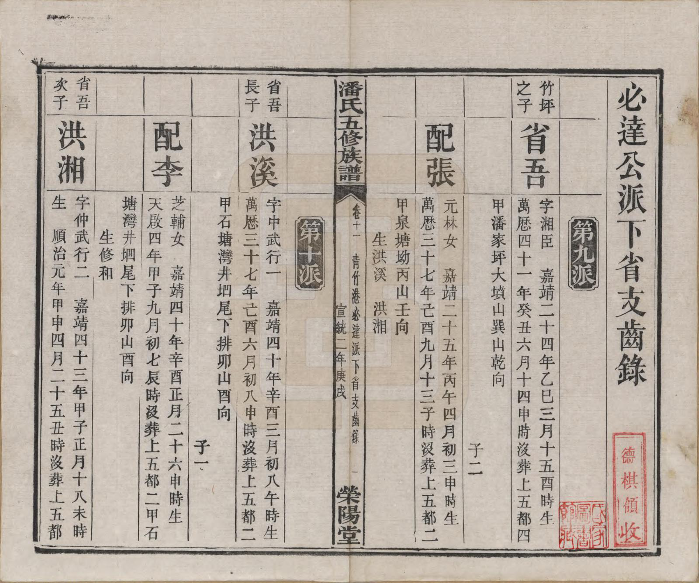 GTJP1133.潘.湖南.潘氏五修族谱.清宣统2年[1910]_011.pdf_第2页