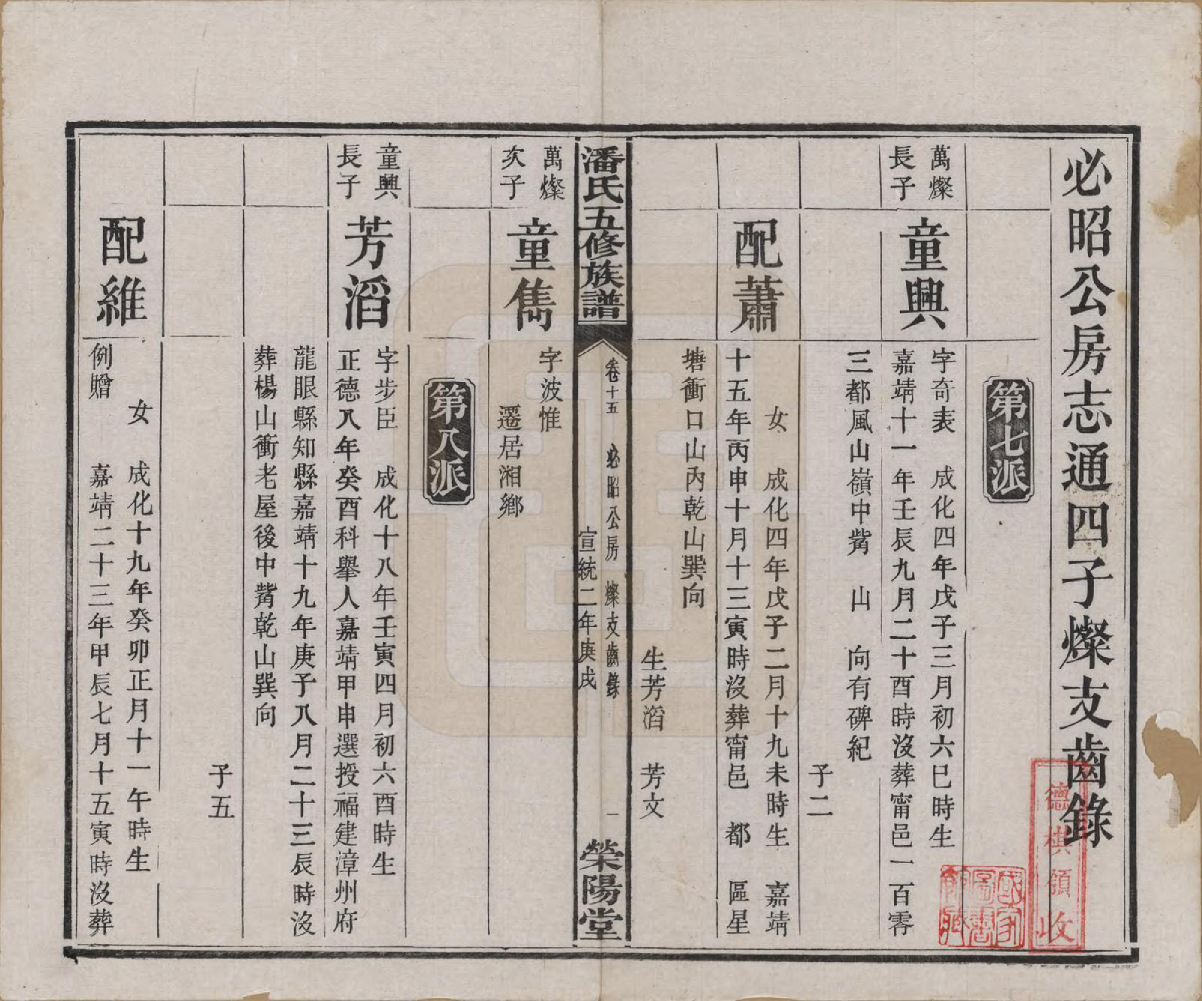 GTJP1133.潘.湖南.潘氏五修族谱.清宣统2年[1910]_015.pdf_第2页