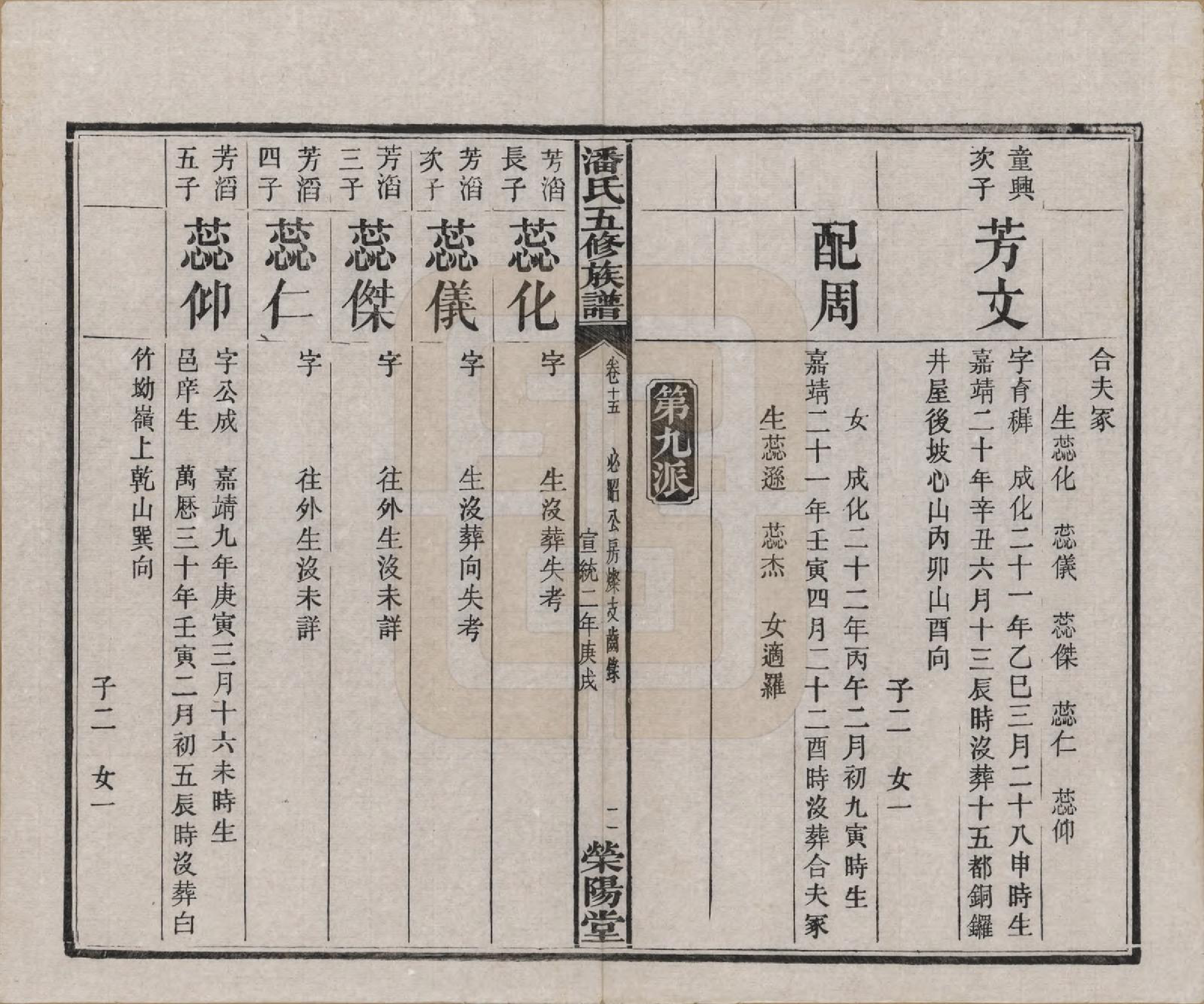 GTJP1133.潘.湖南.潘氏五修族谱.清宣统2年[1910]_015.pdf_第3页